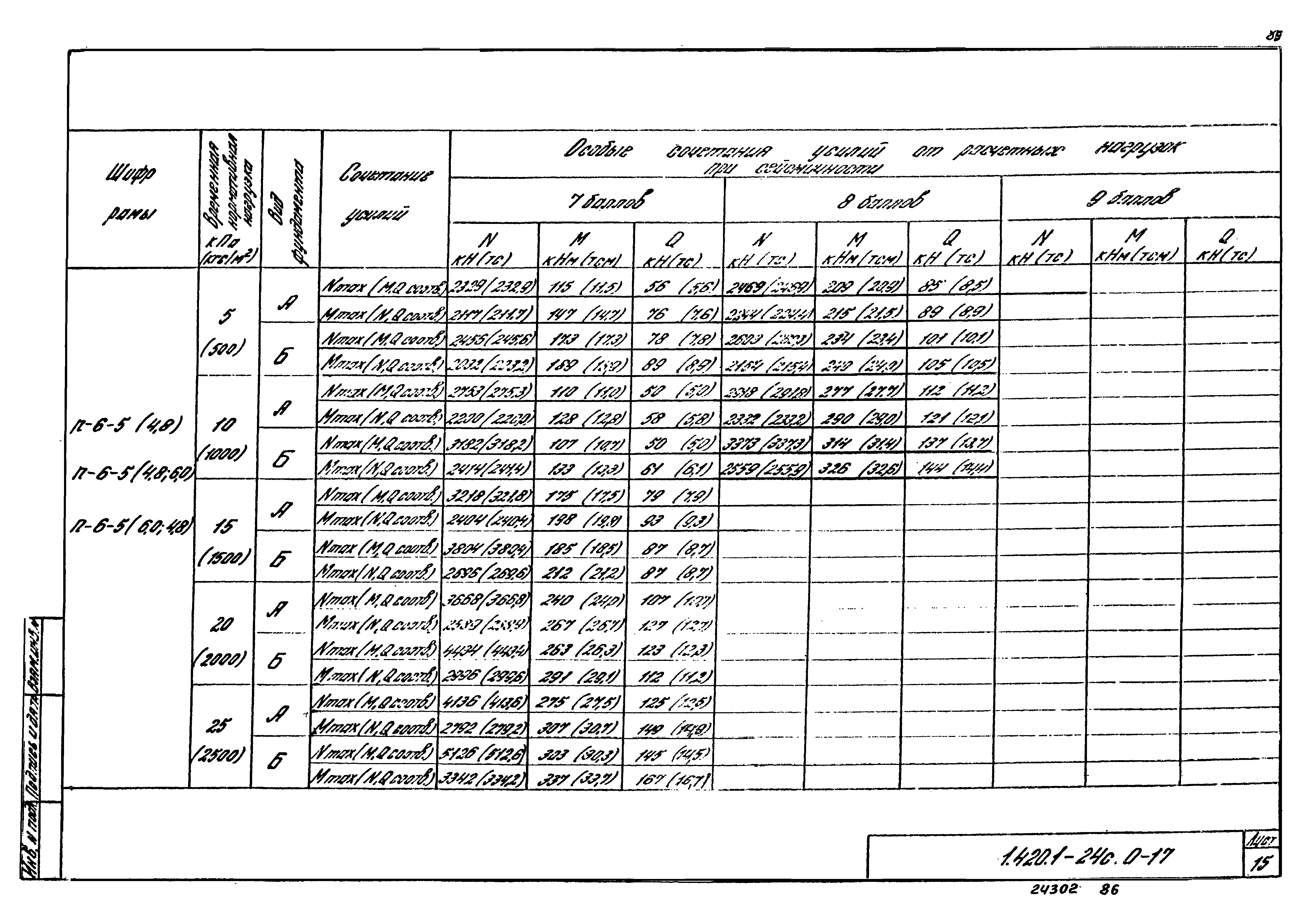 Серия 1.420.1-24с