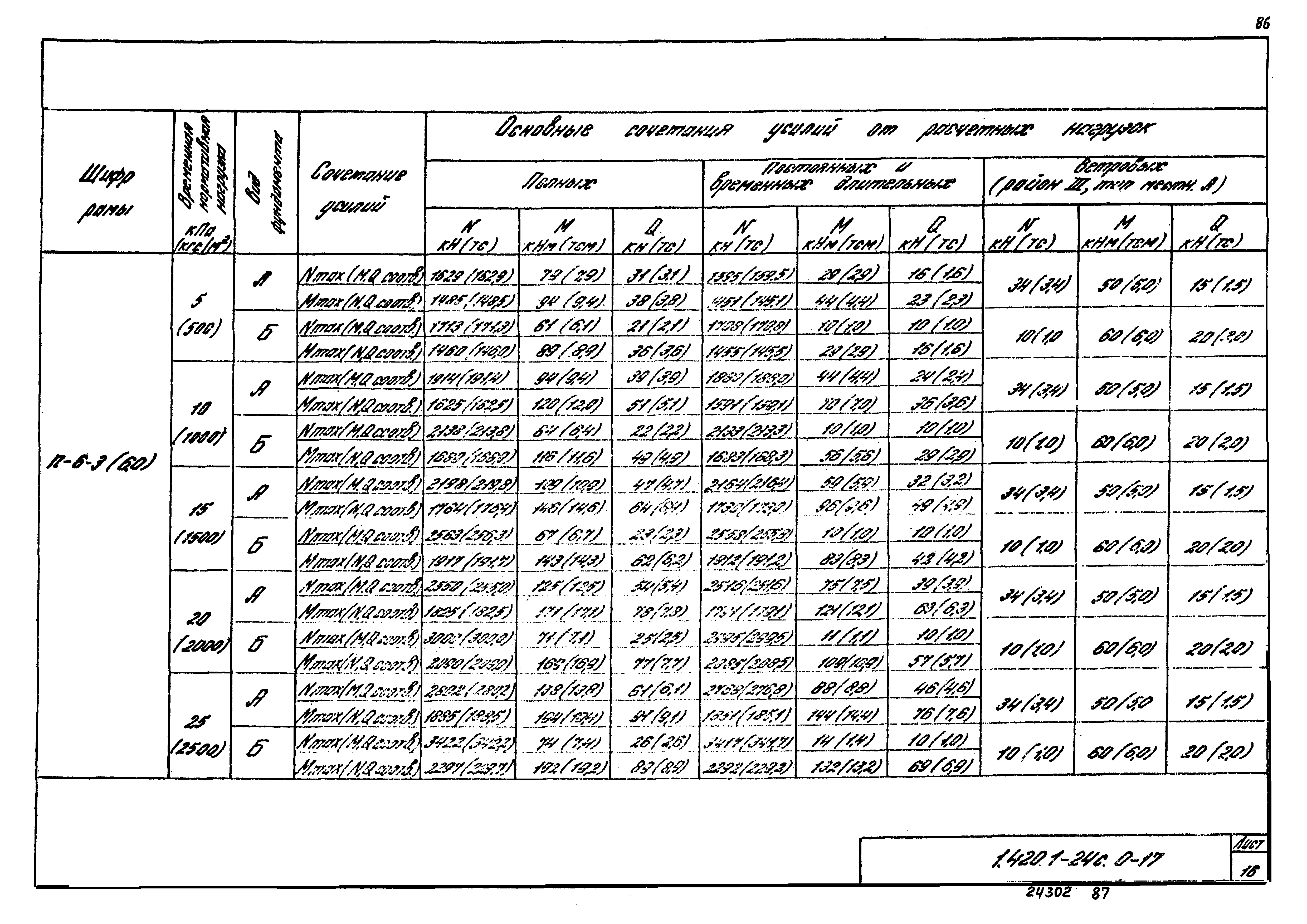 Серия 1.420.1-24с