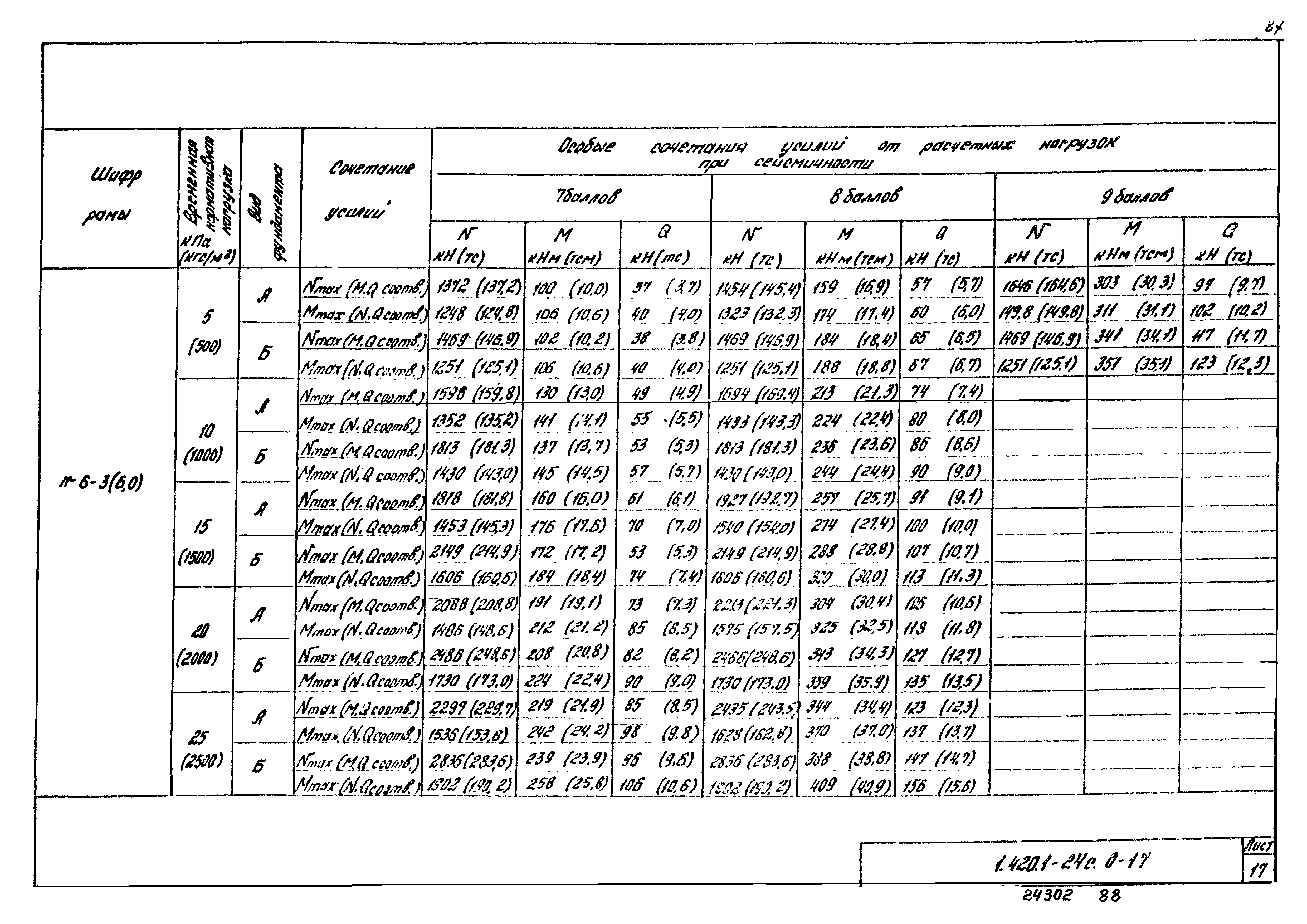 Серия 1.420.1-24с