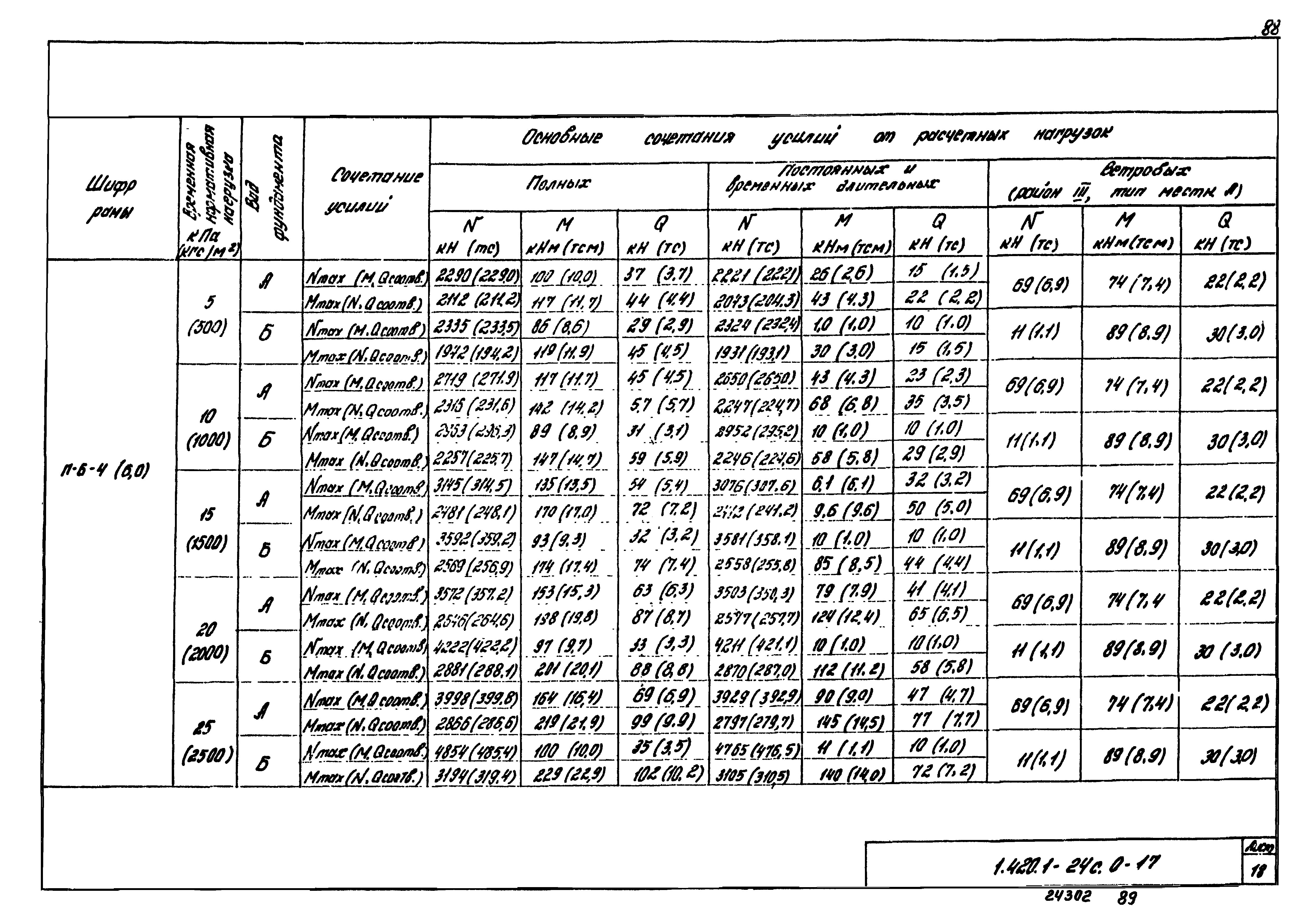 Серия 1.420.1-24с