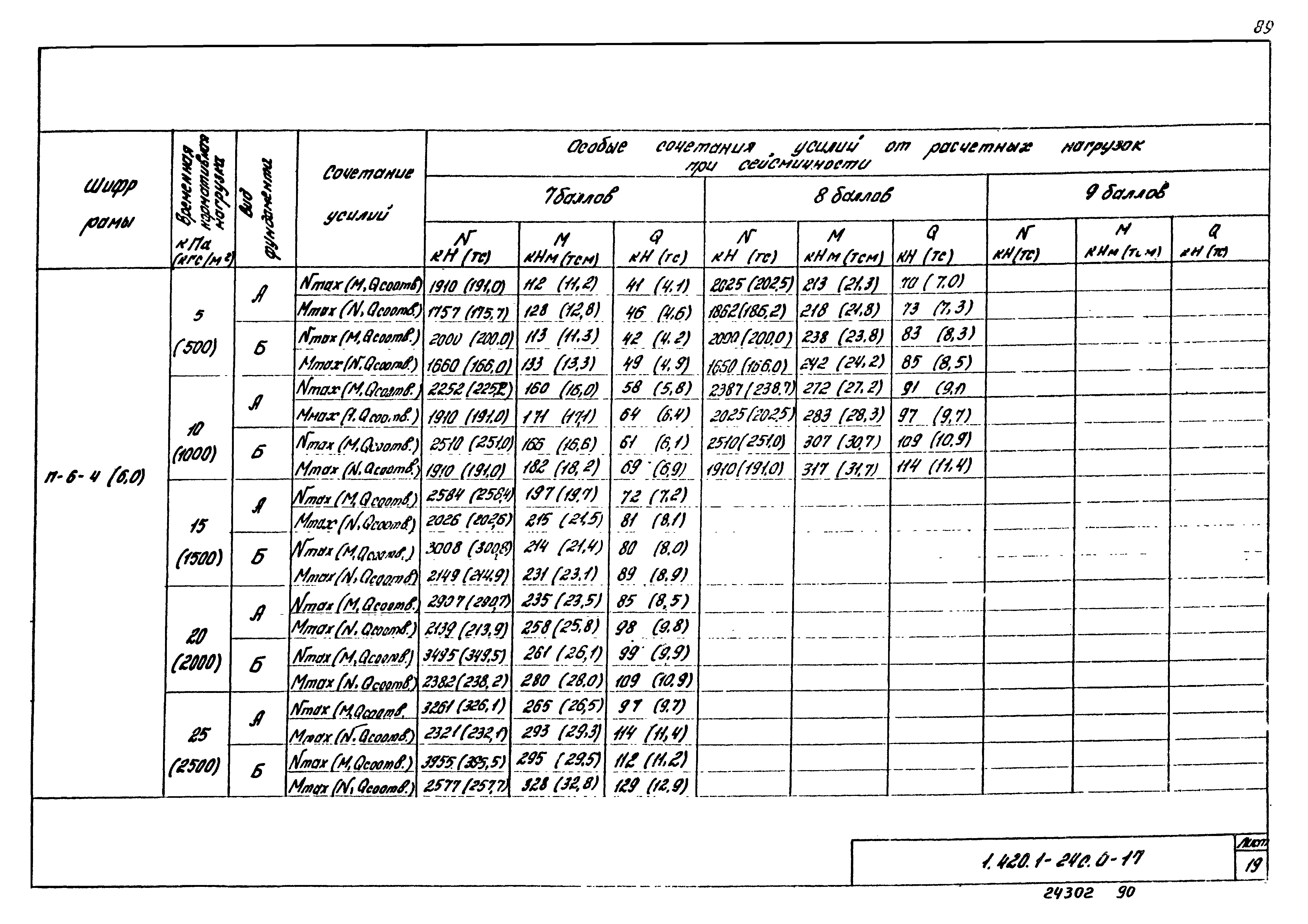 Серия 1.420.1-24с