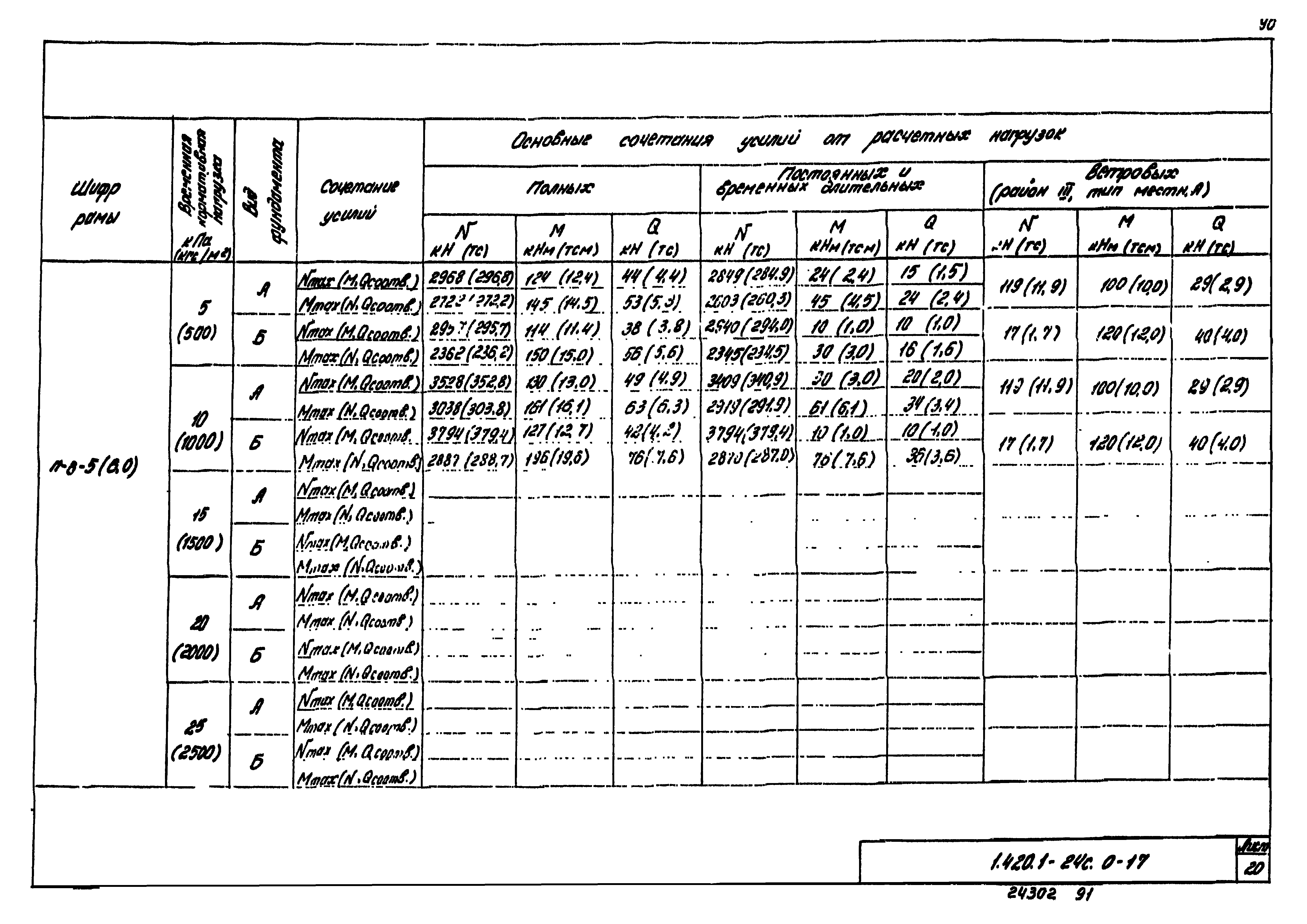 Серия 1.420.1-24с