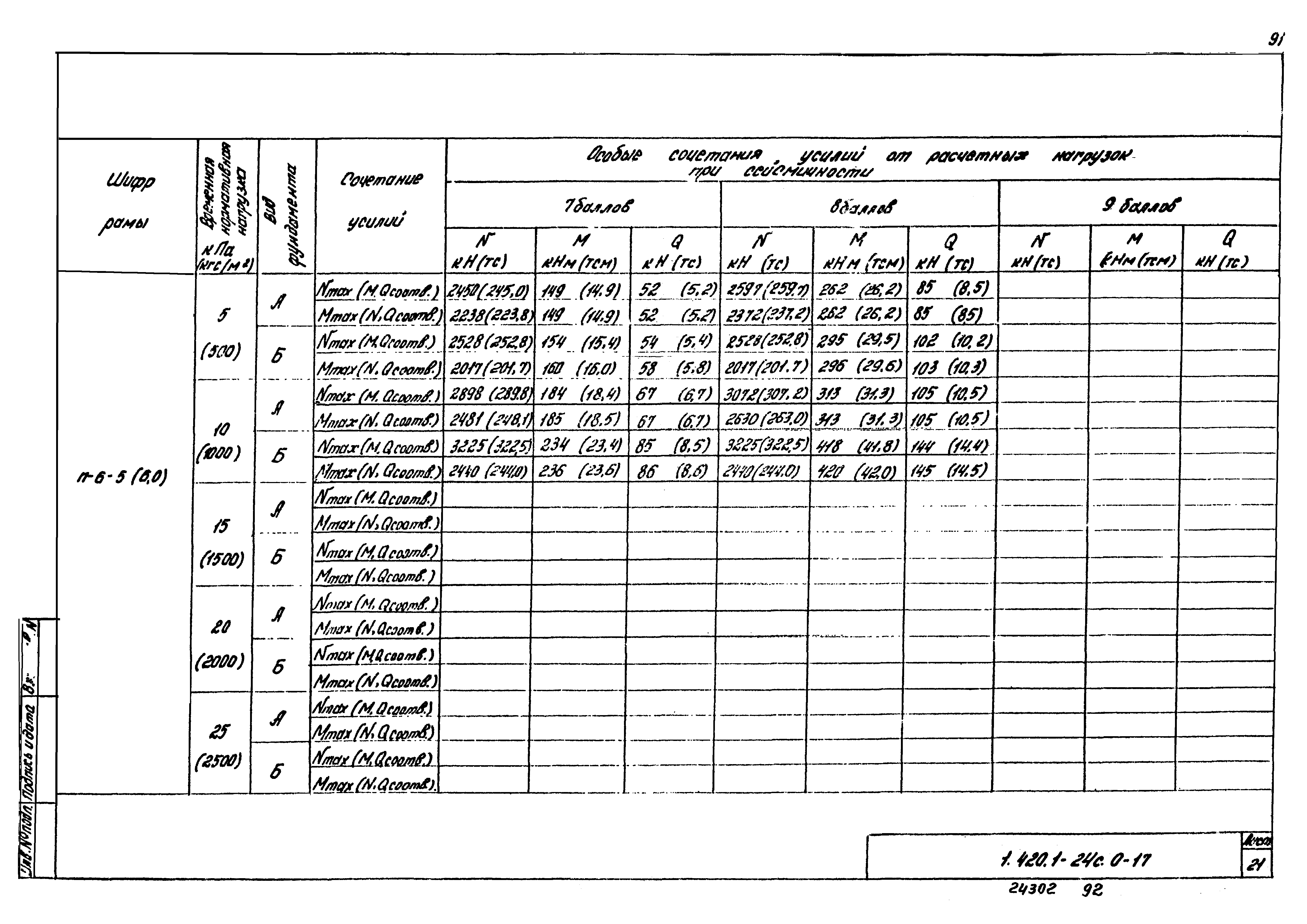 Серия 1.420.1-24с