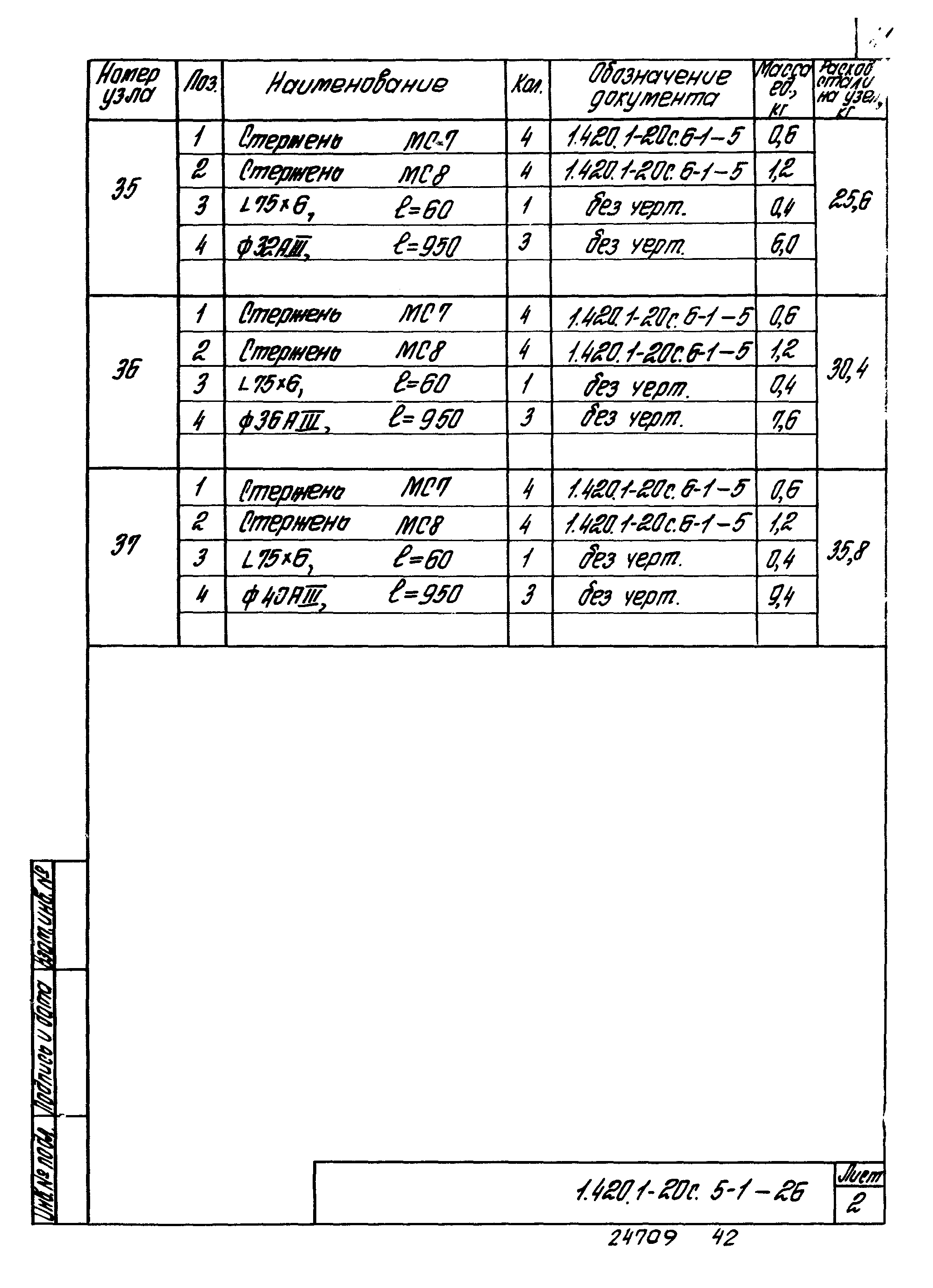 Серия 1.420.1-20с