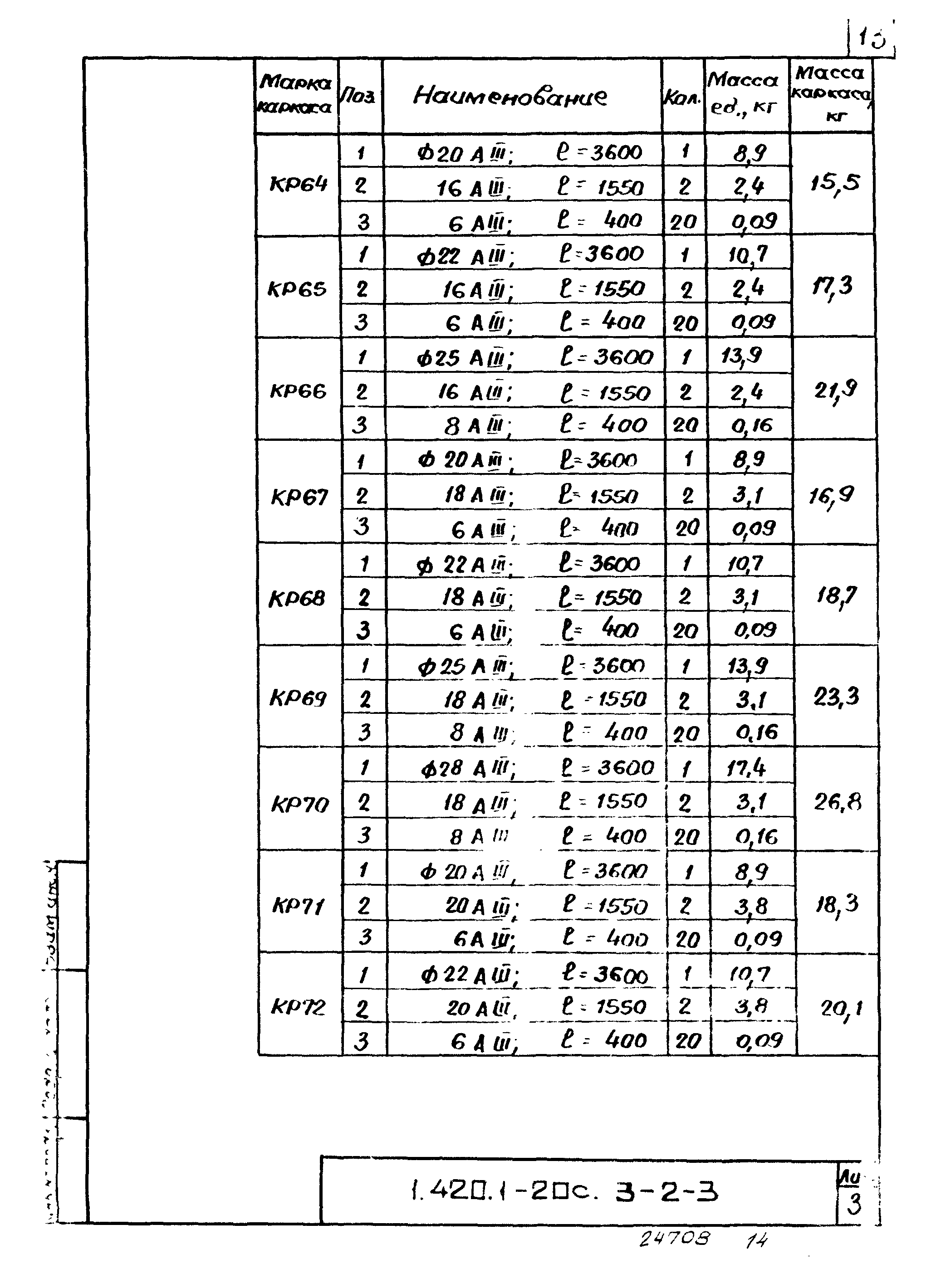 Серия 1.420.1-20с