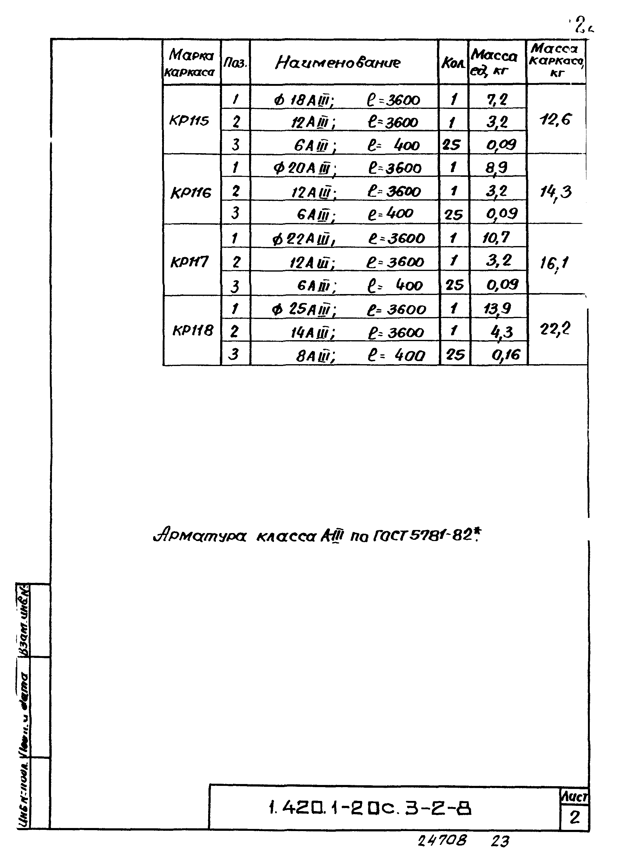 Серия 1.420.1-20с