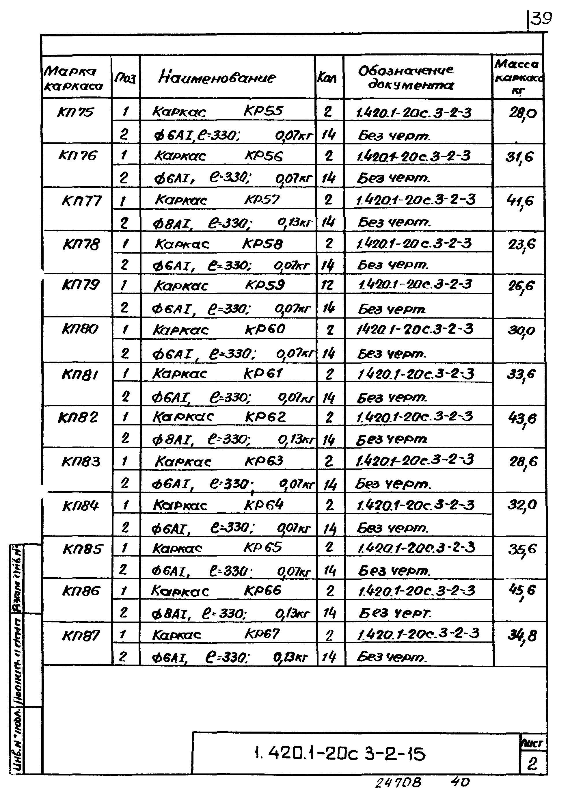 Серия 1.420.1-20с