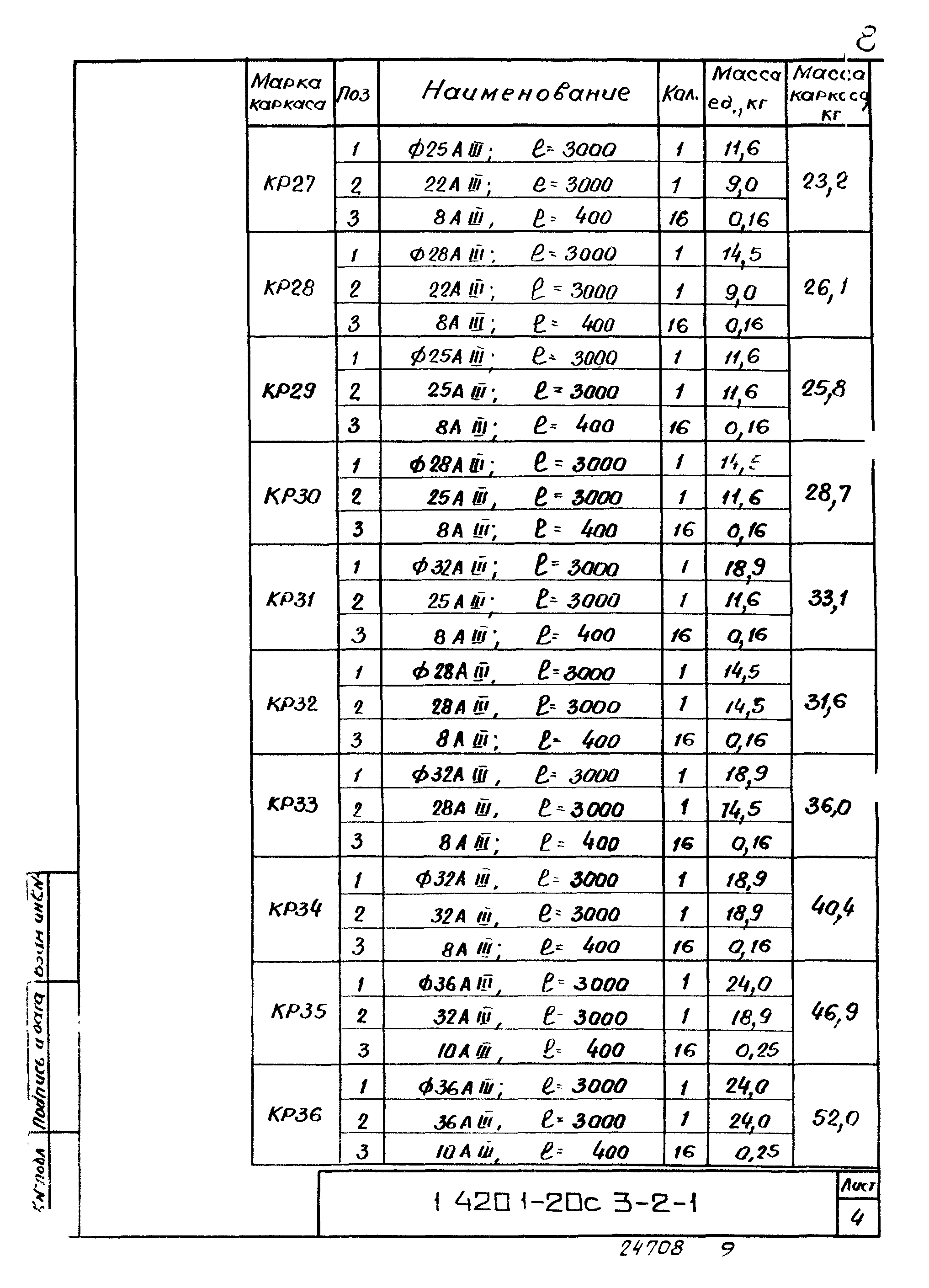 Серия 1.420.1-20с