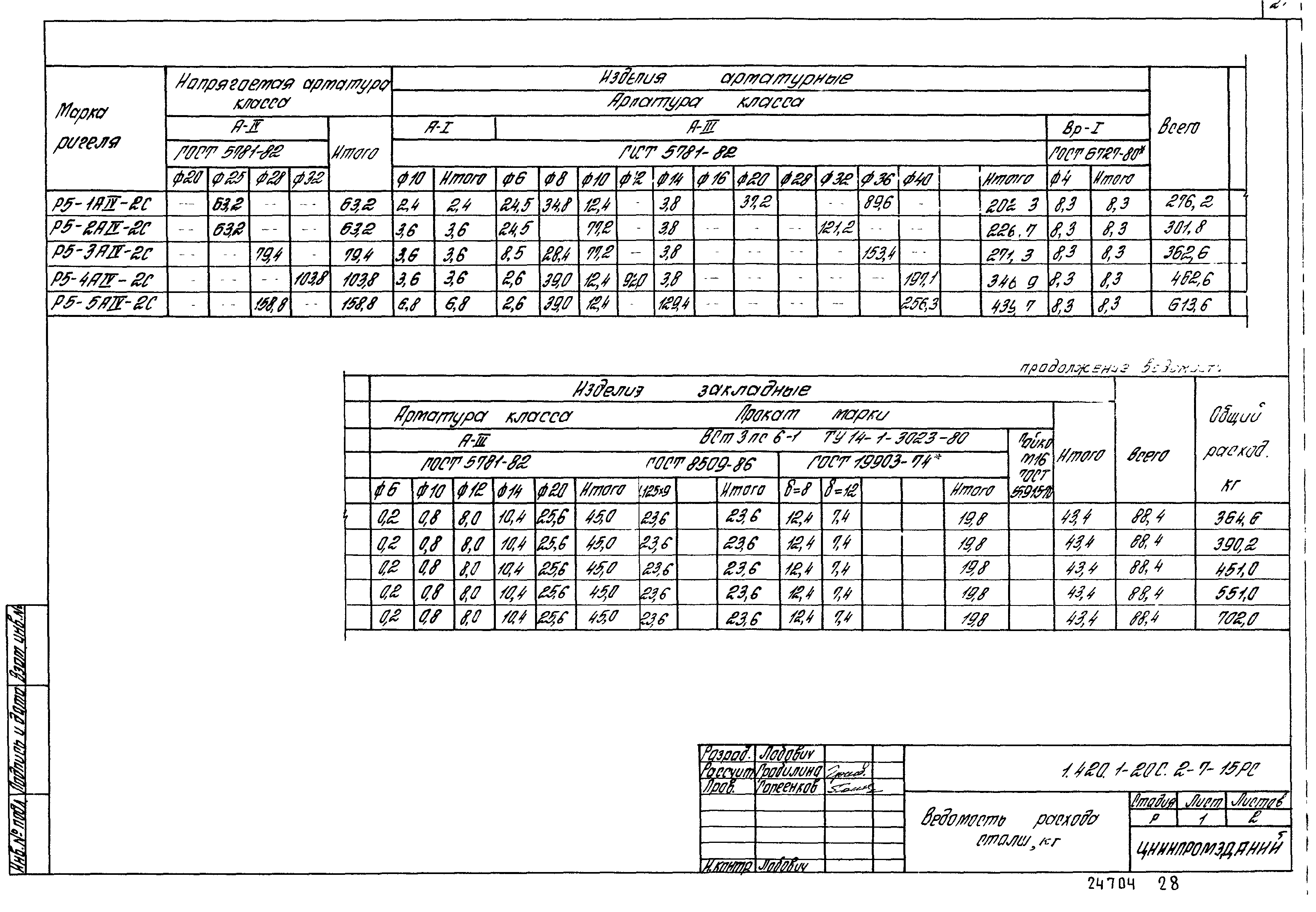 Серия 1.420.1-20с