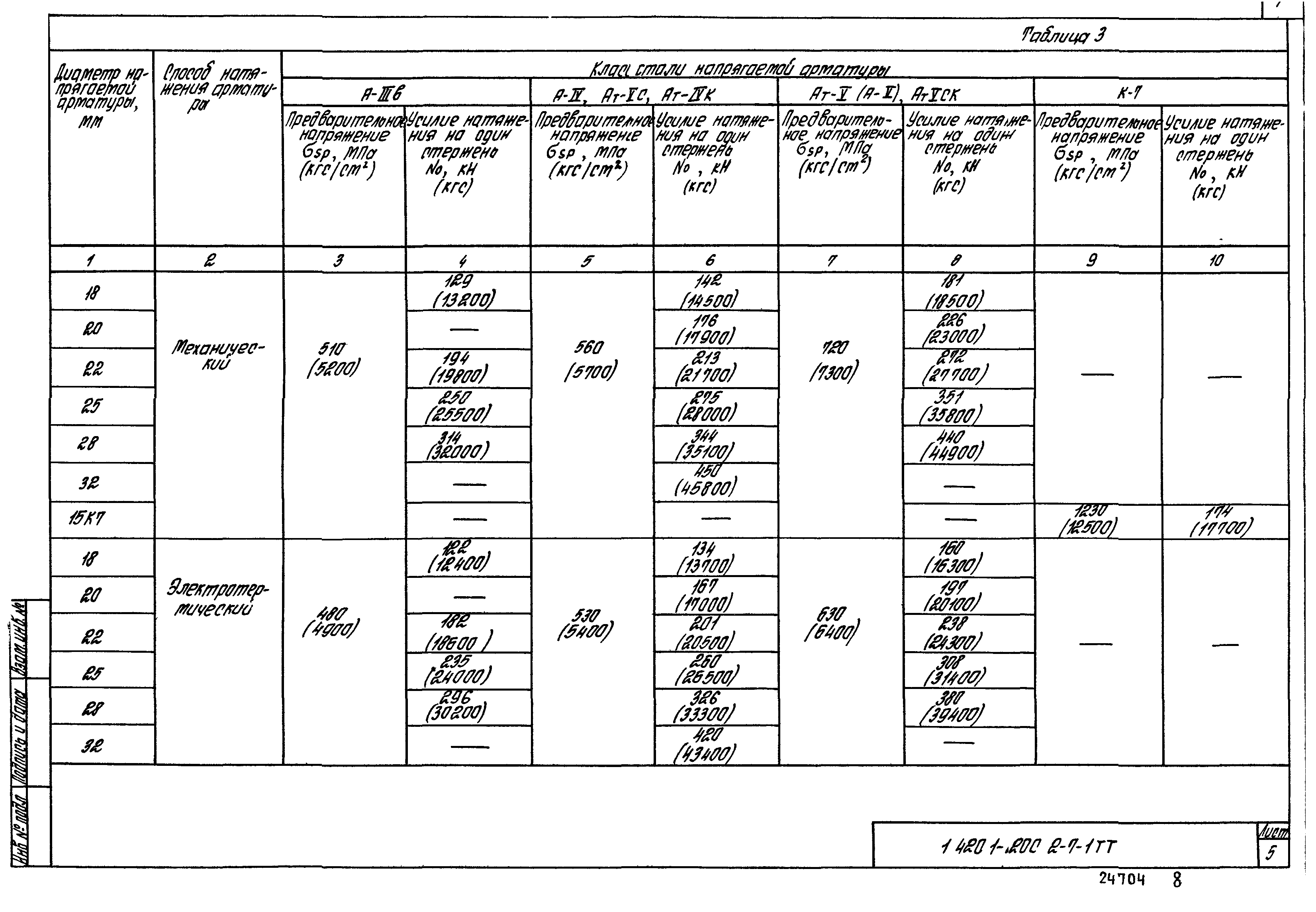 Серия 1.420.1-20с