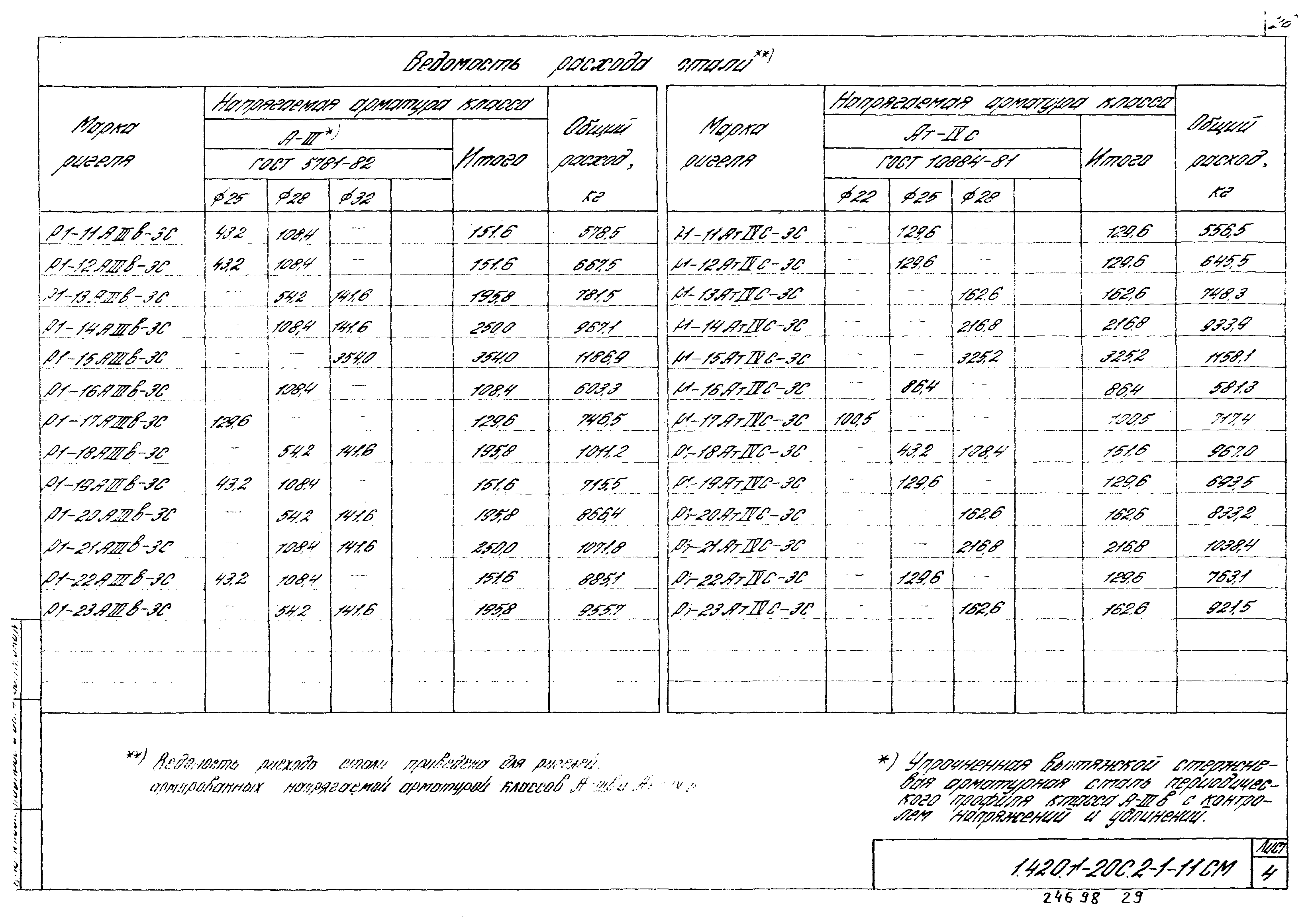 Серия 1.420.1-20с