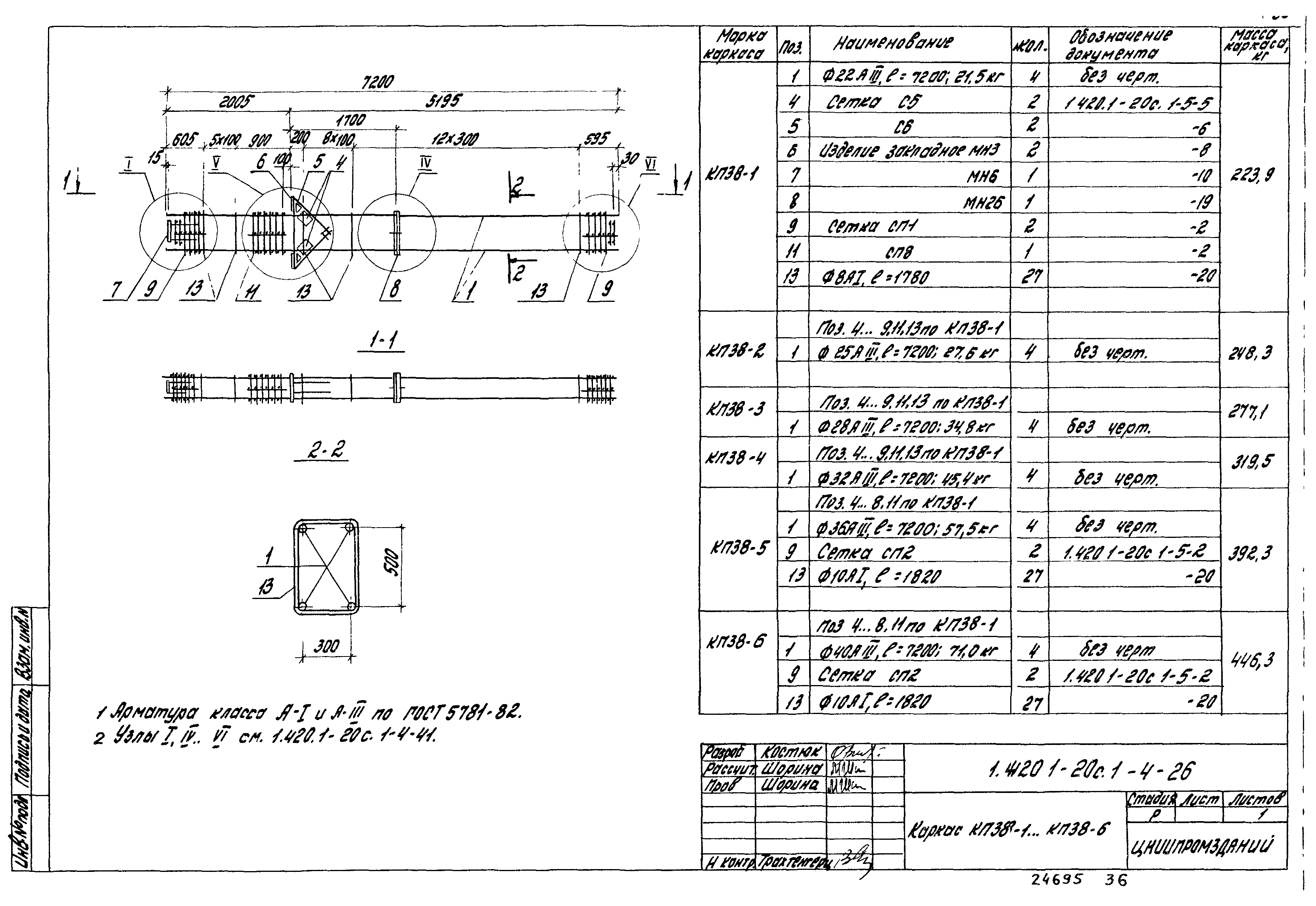 Серия 1.420.1-20с