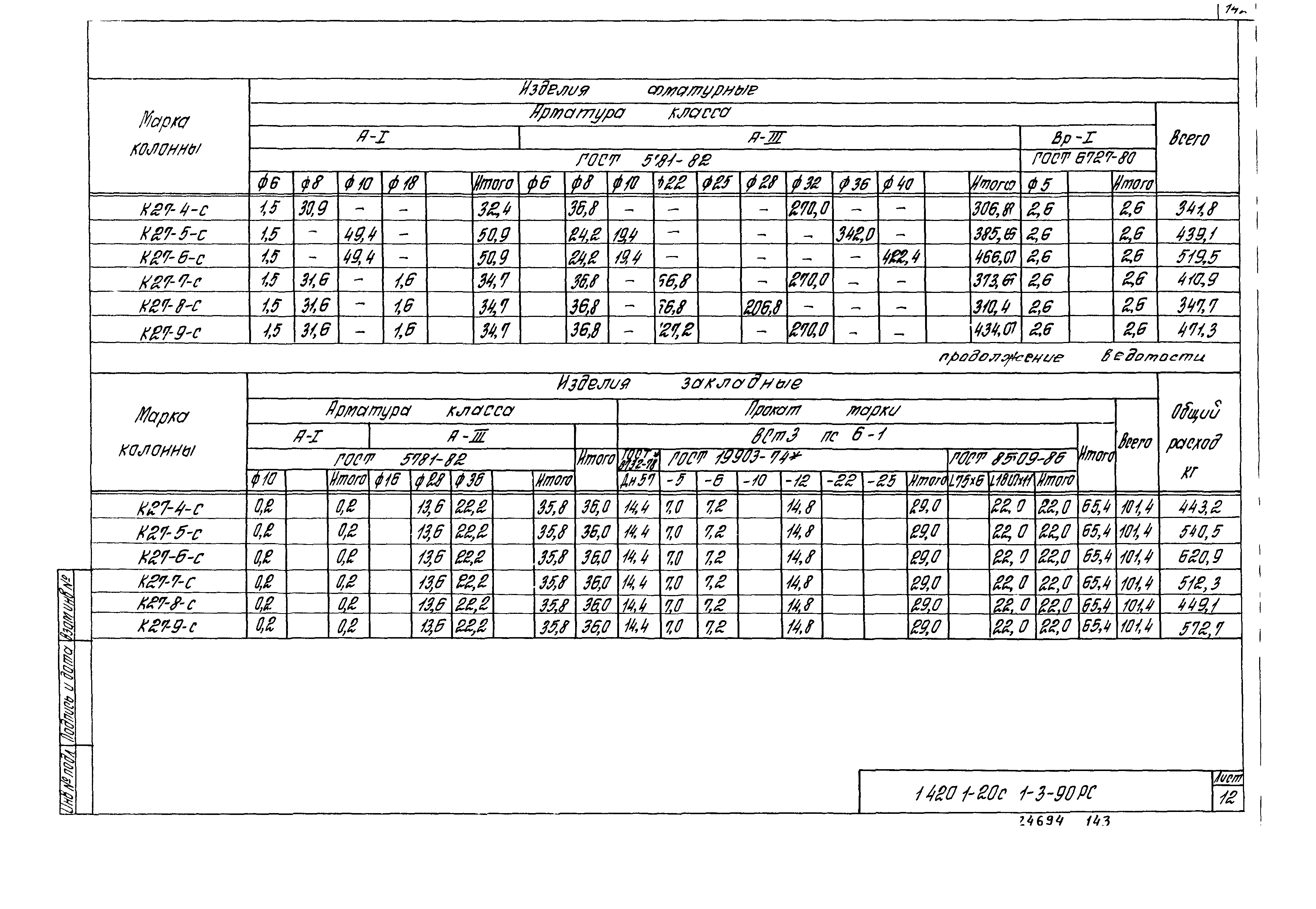 Серия 1.420.1-20с