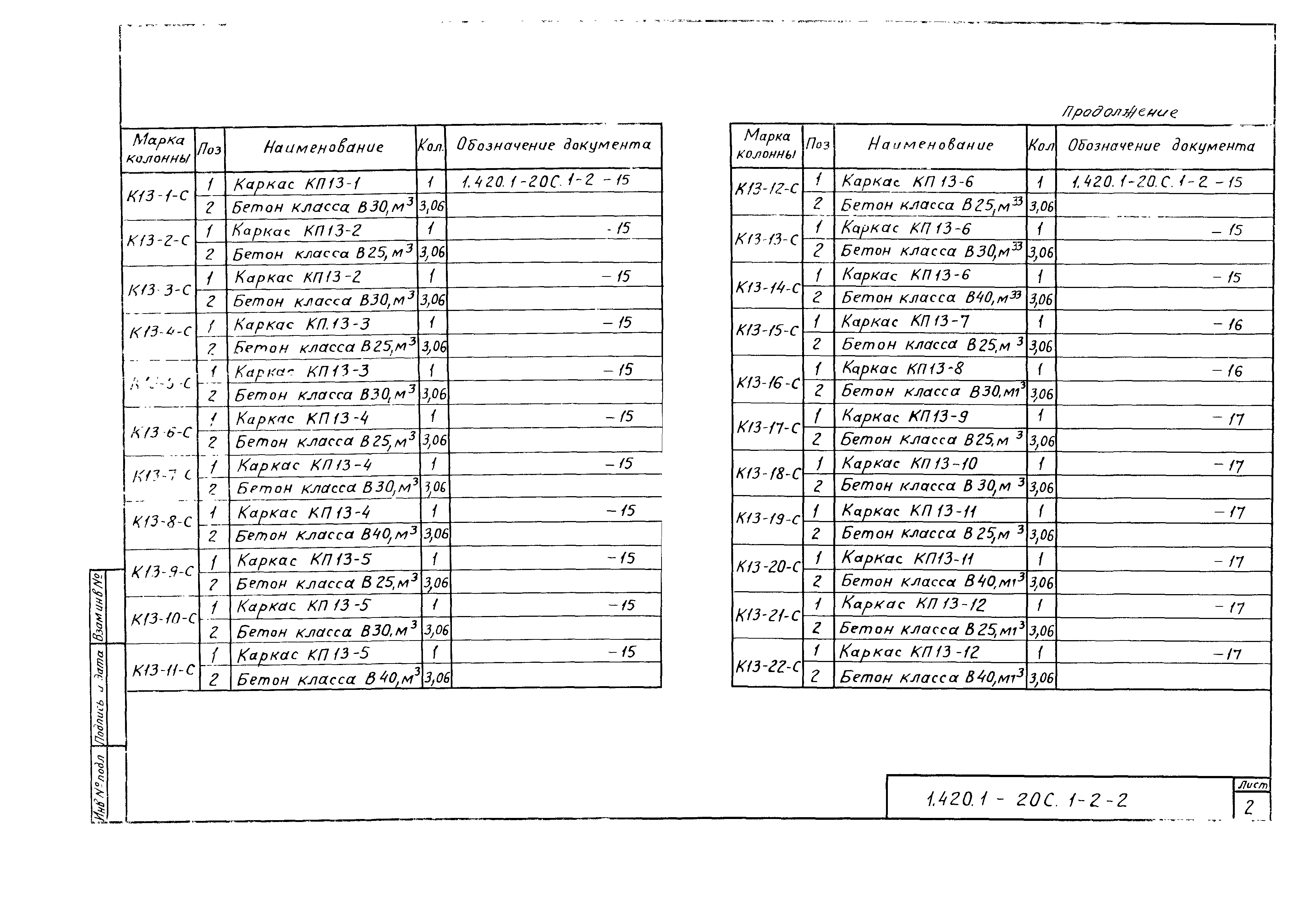 Серия 1.420.1-20с