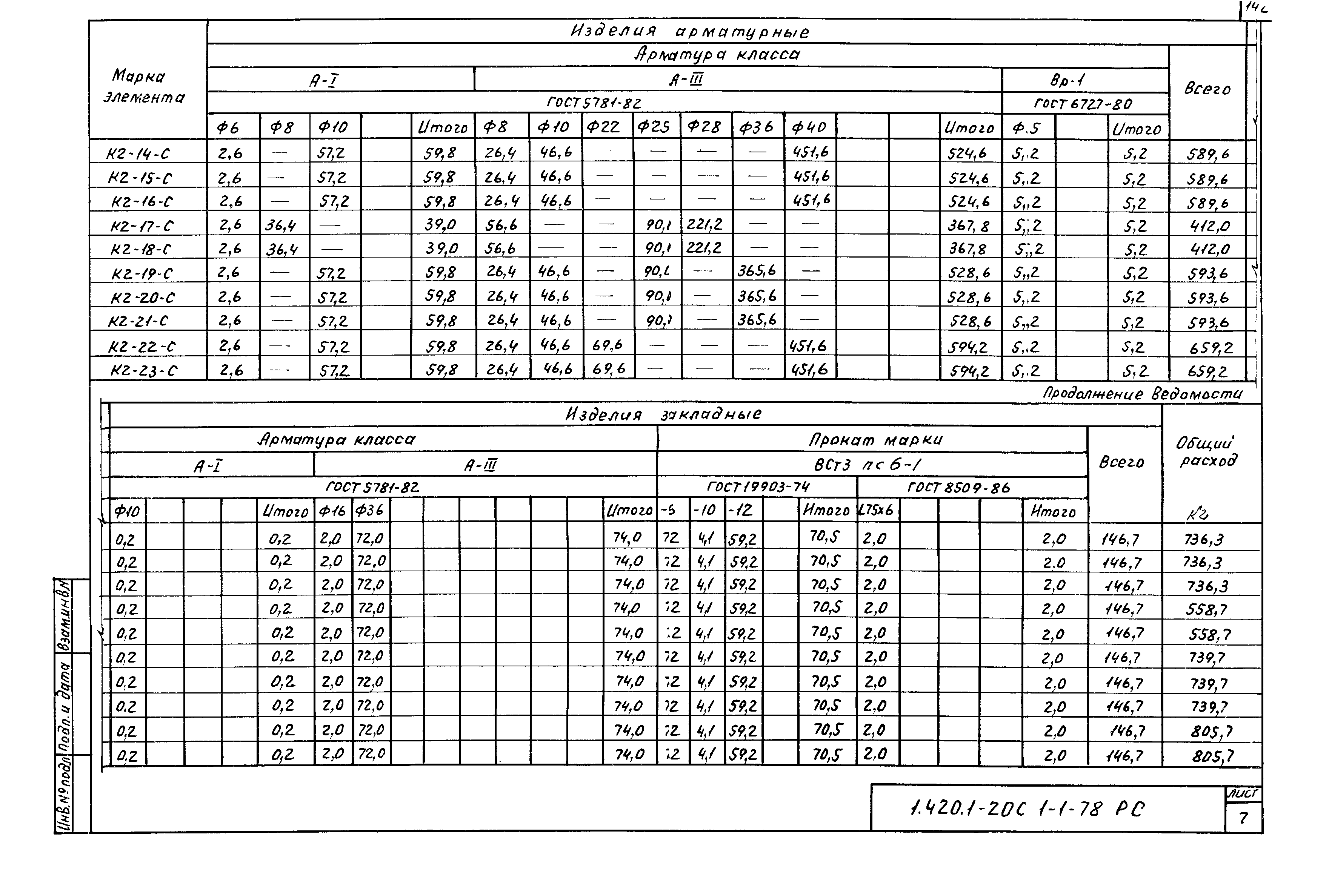 Серия 1.420.1-20с