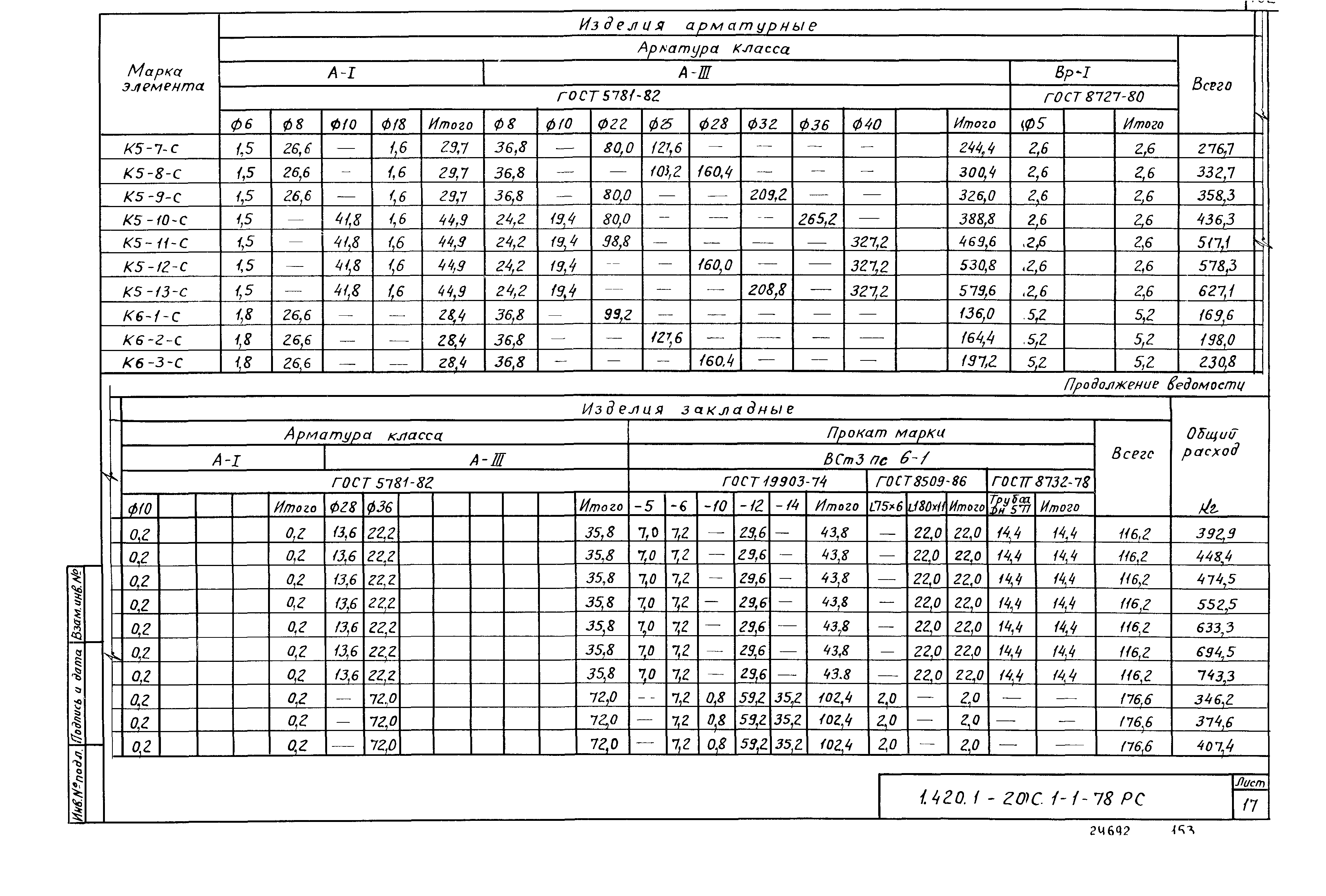 Серия 1.420.1-20с