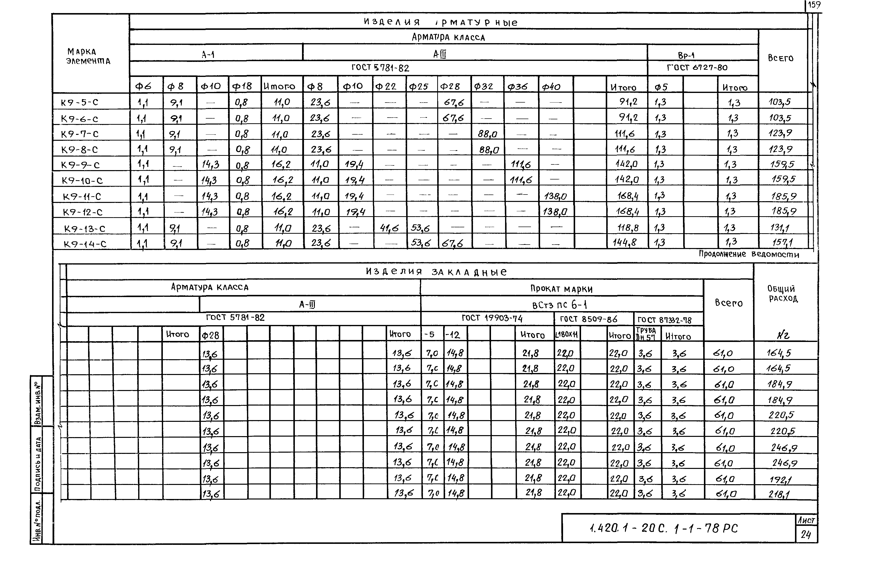 Серия 1.420.1-20с