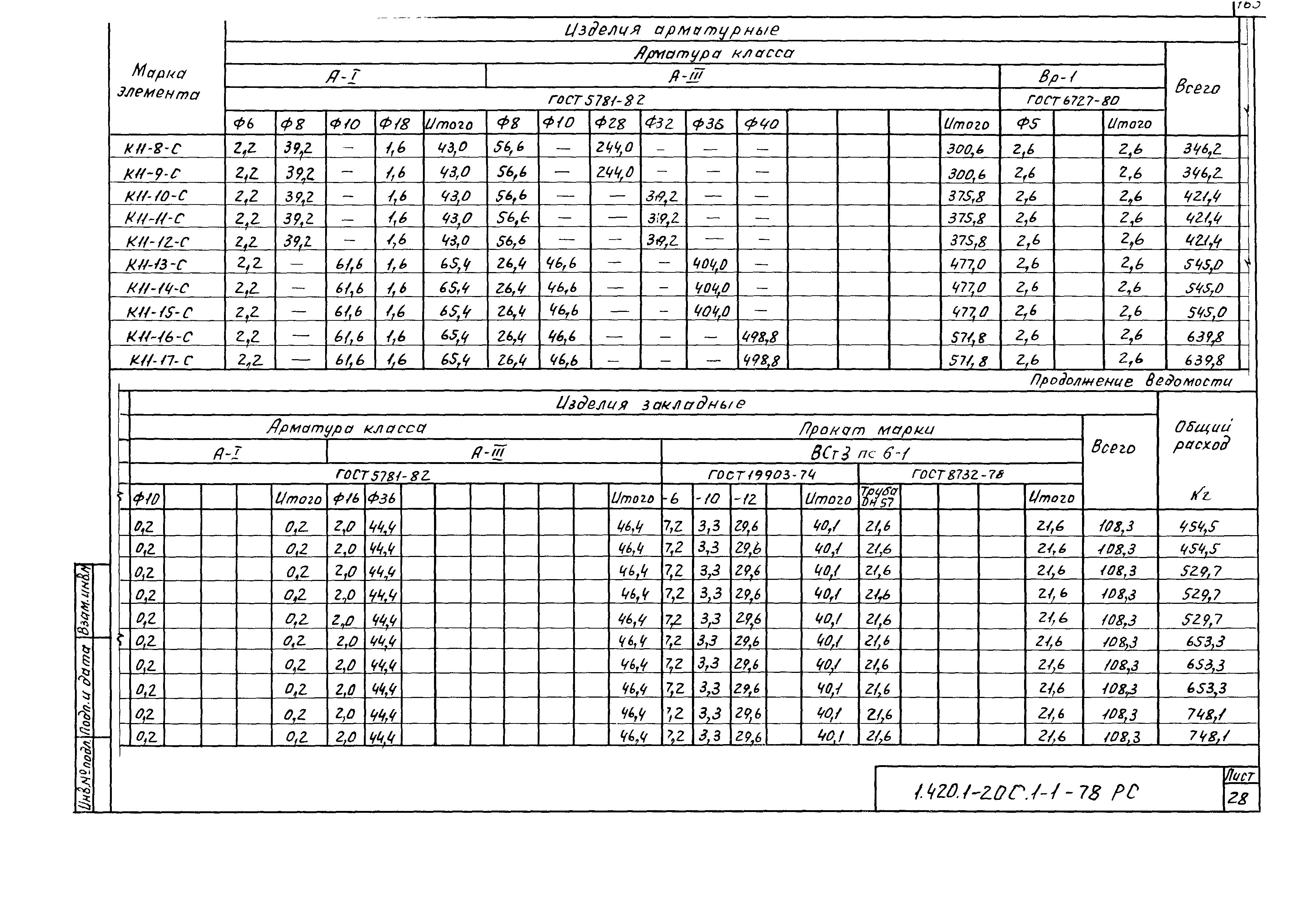 Серия 1.420.1-20с