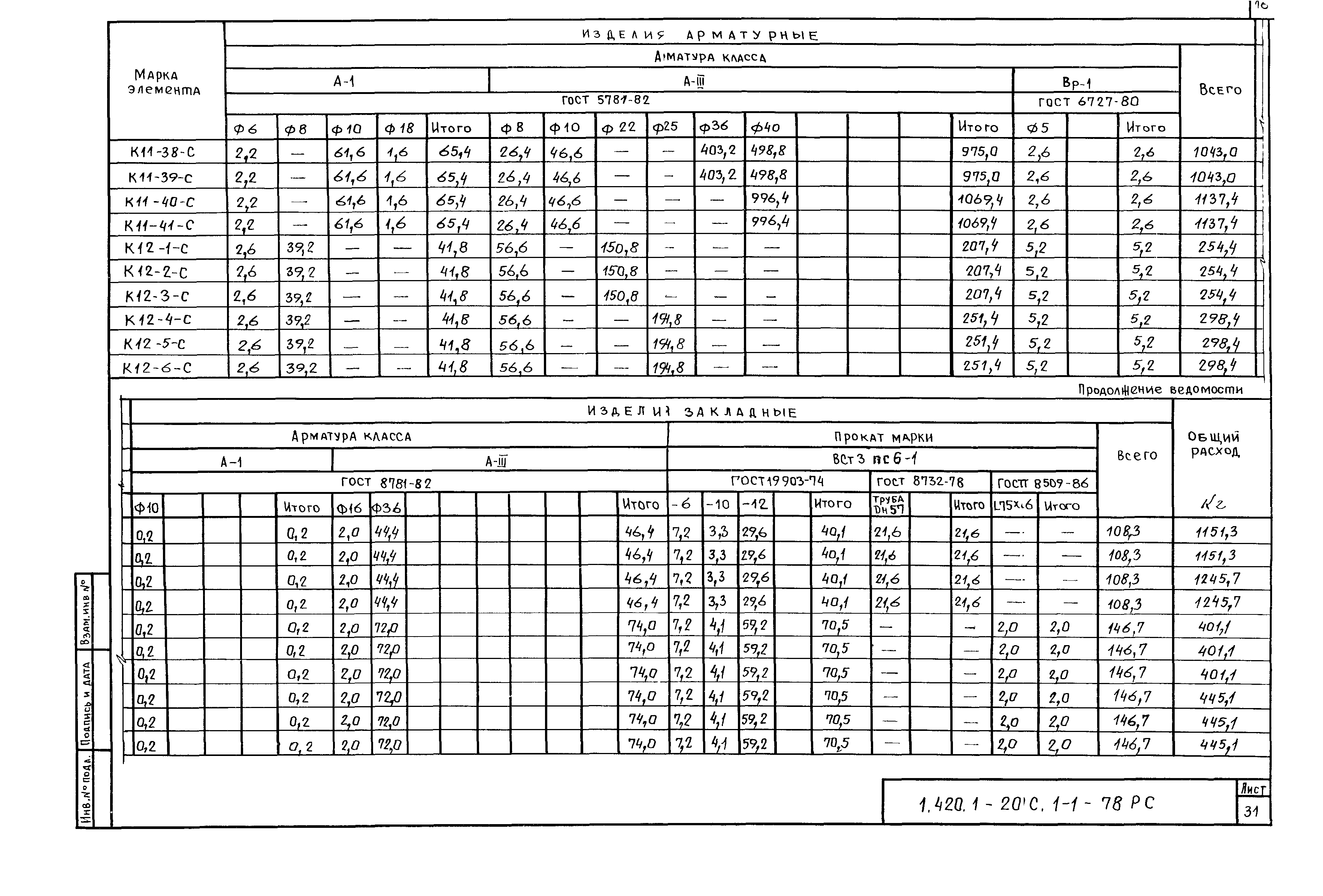 Серия 1.420.1-20с