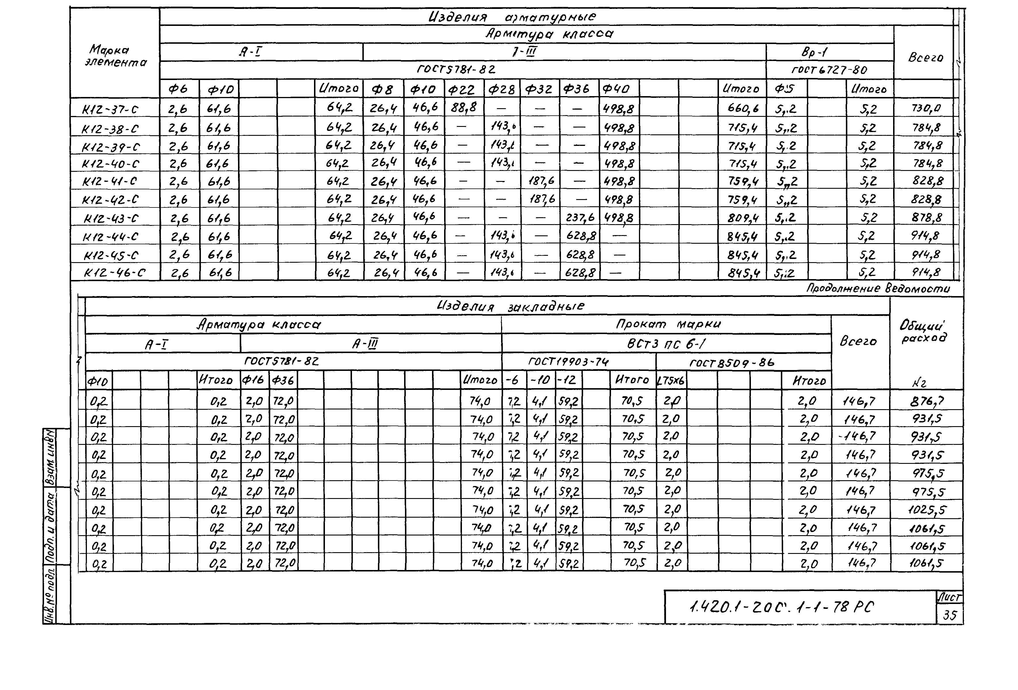 Серия 1.420.1-20с