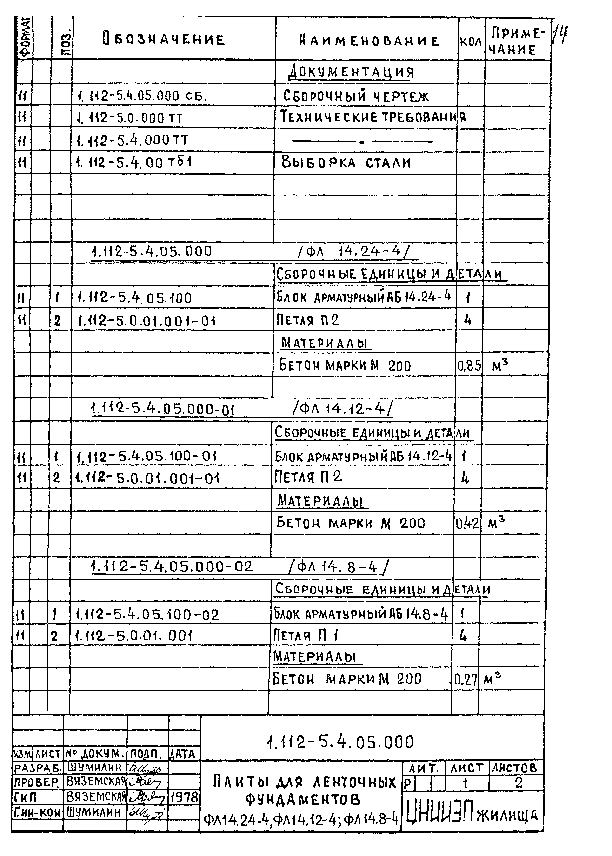 Серия 1.112-5