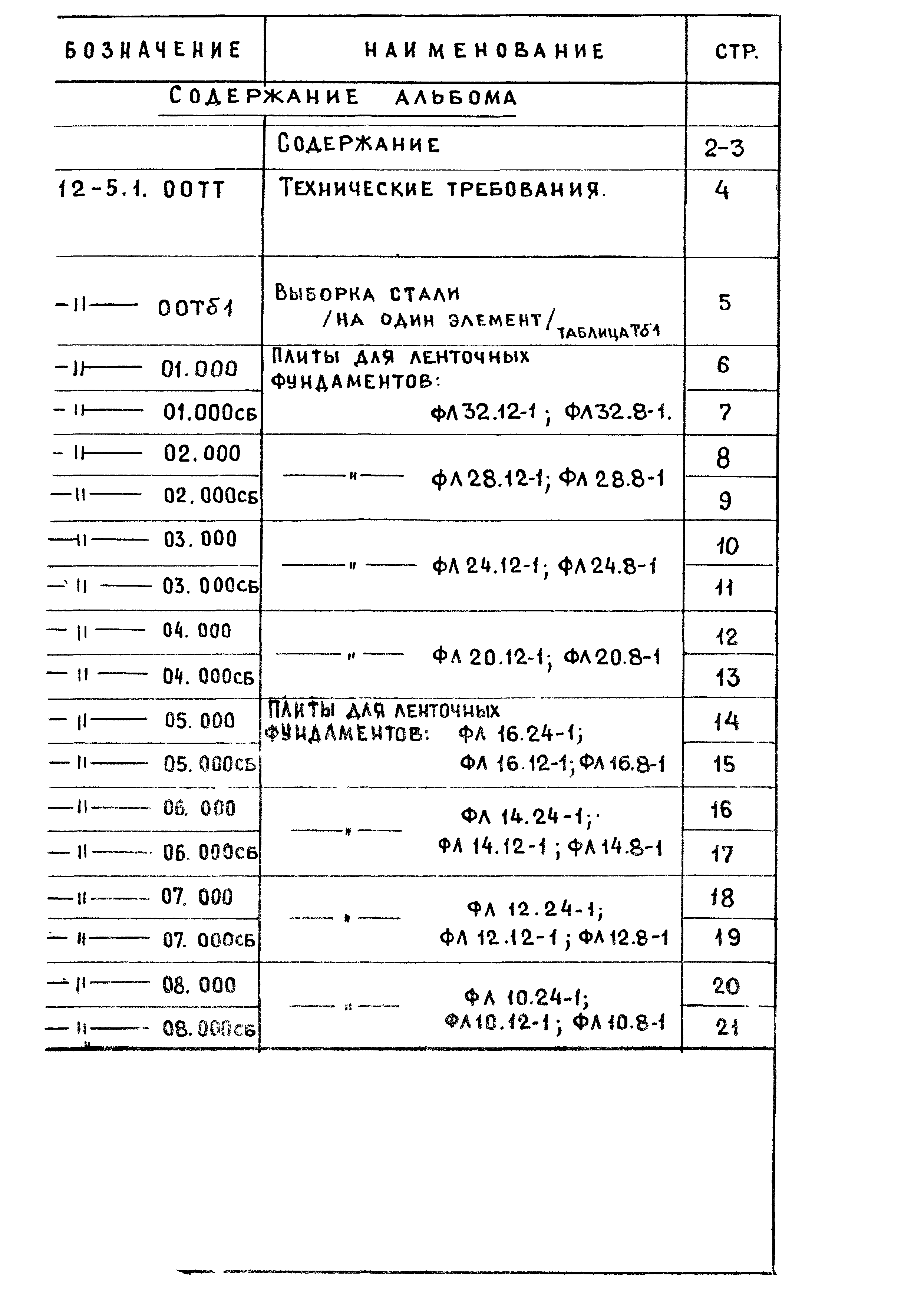 Серия 1.112-5