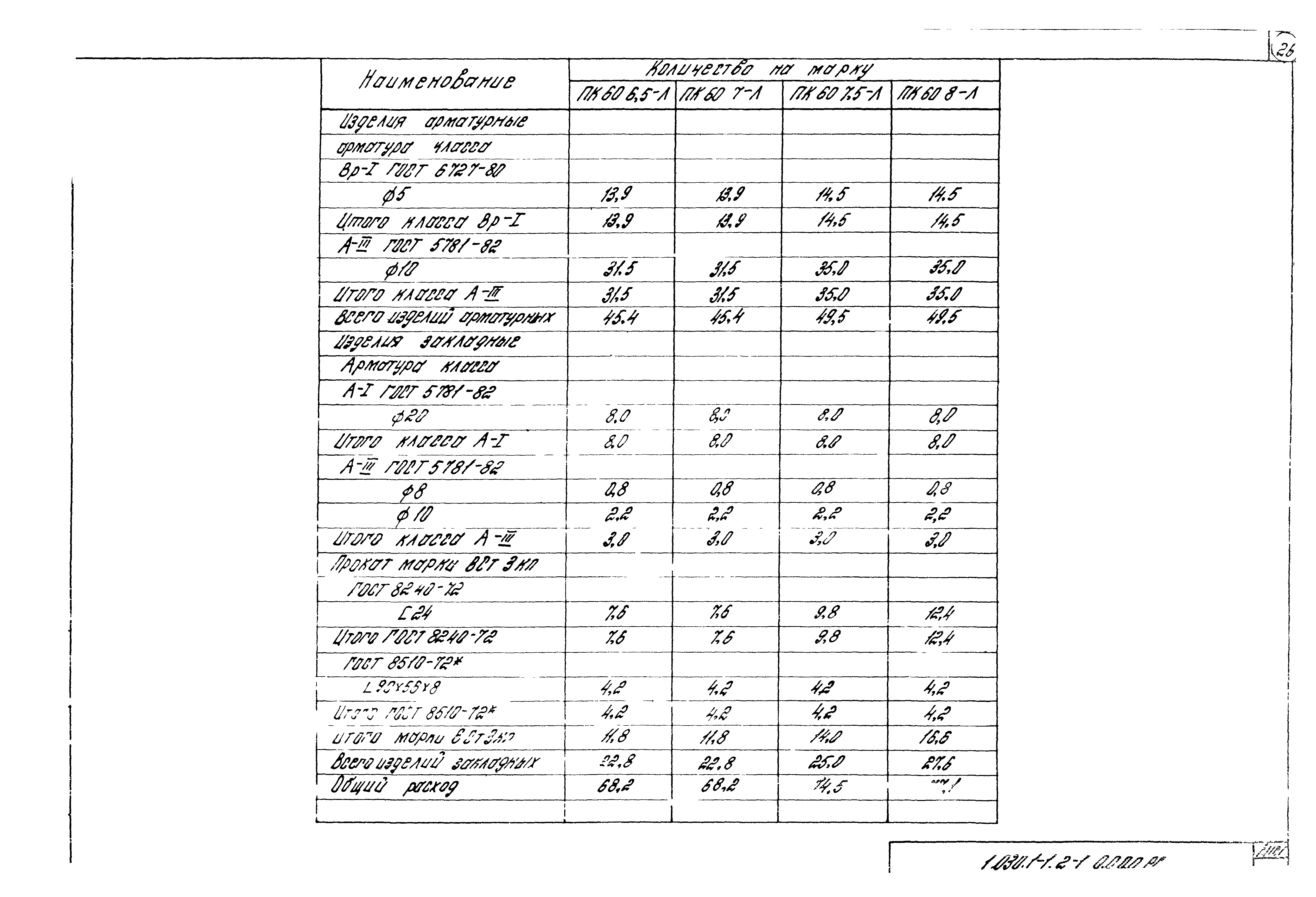 Серия 1.030.1-1