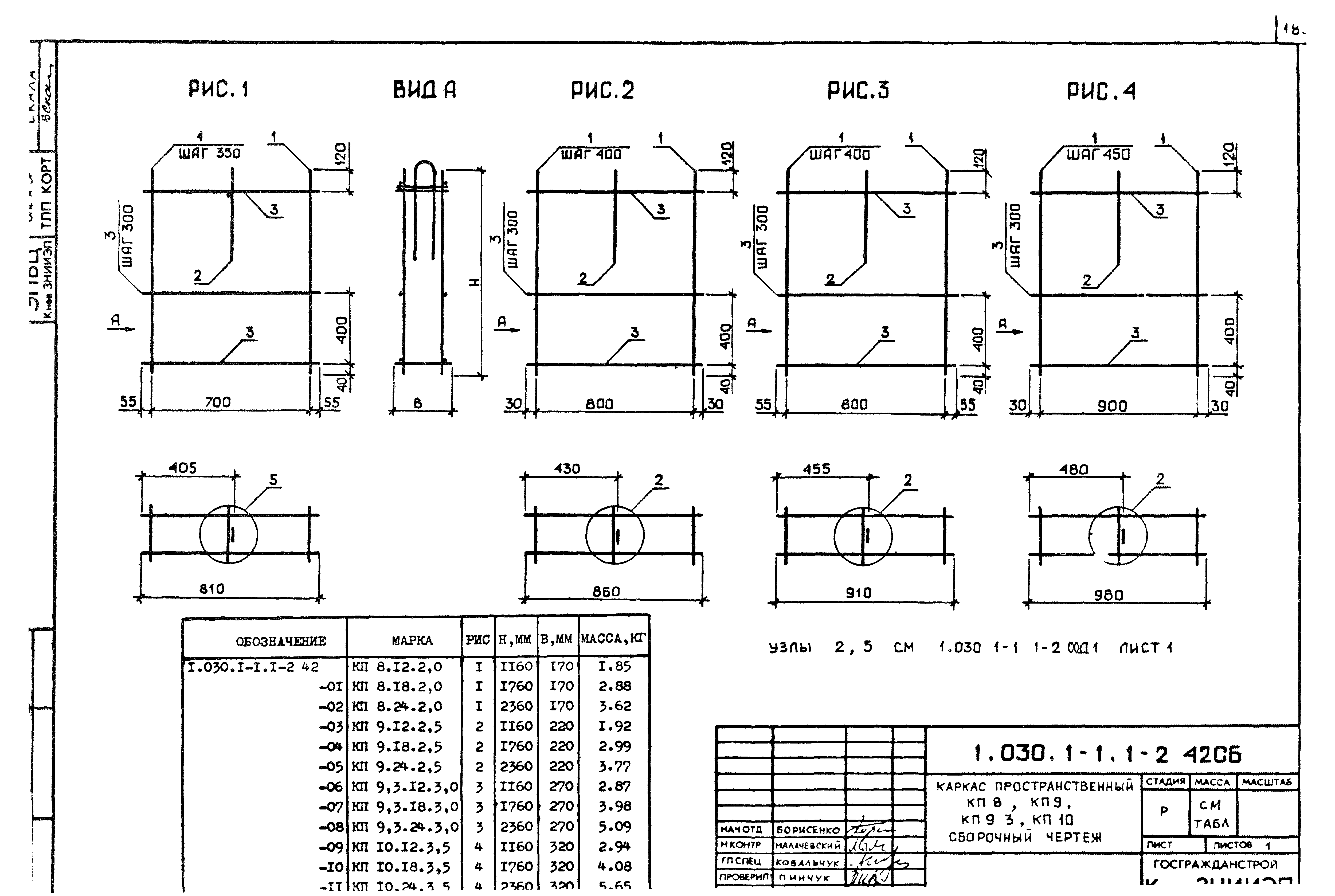 Серия 1.030.1-1