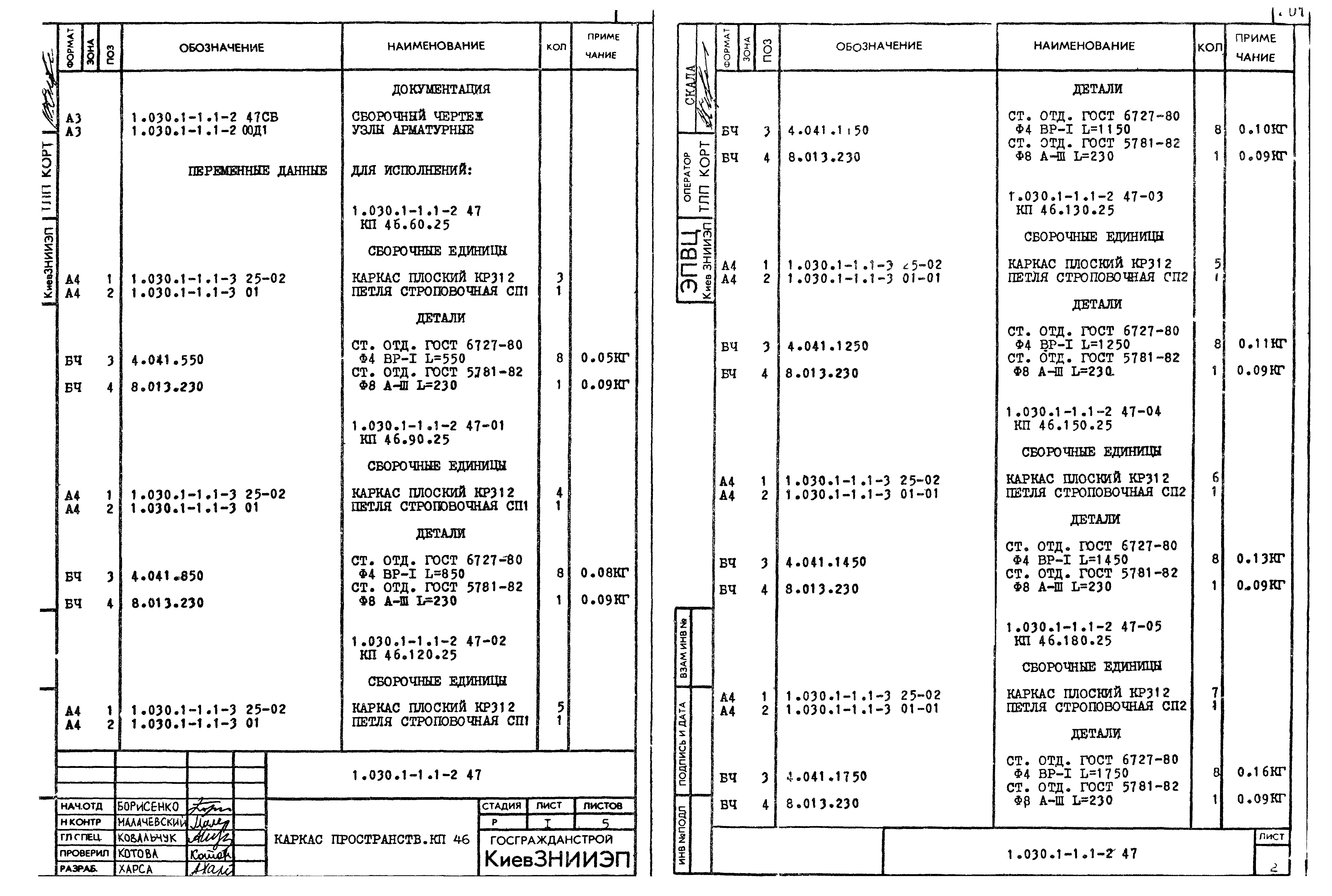 Серия 1.030.1-1