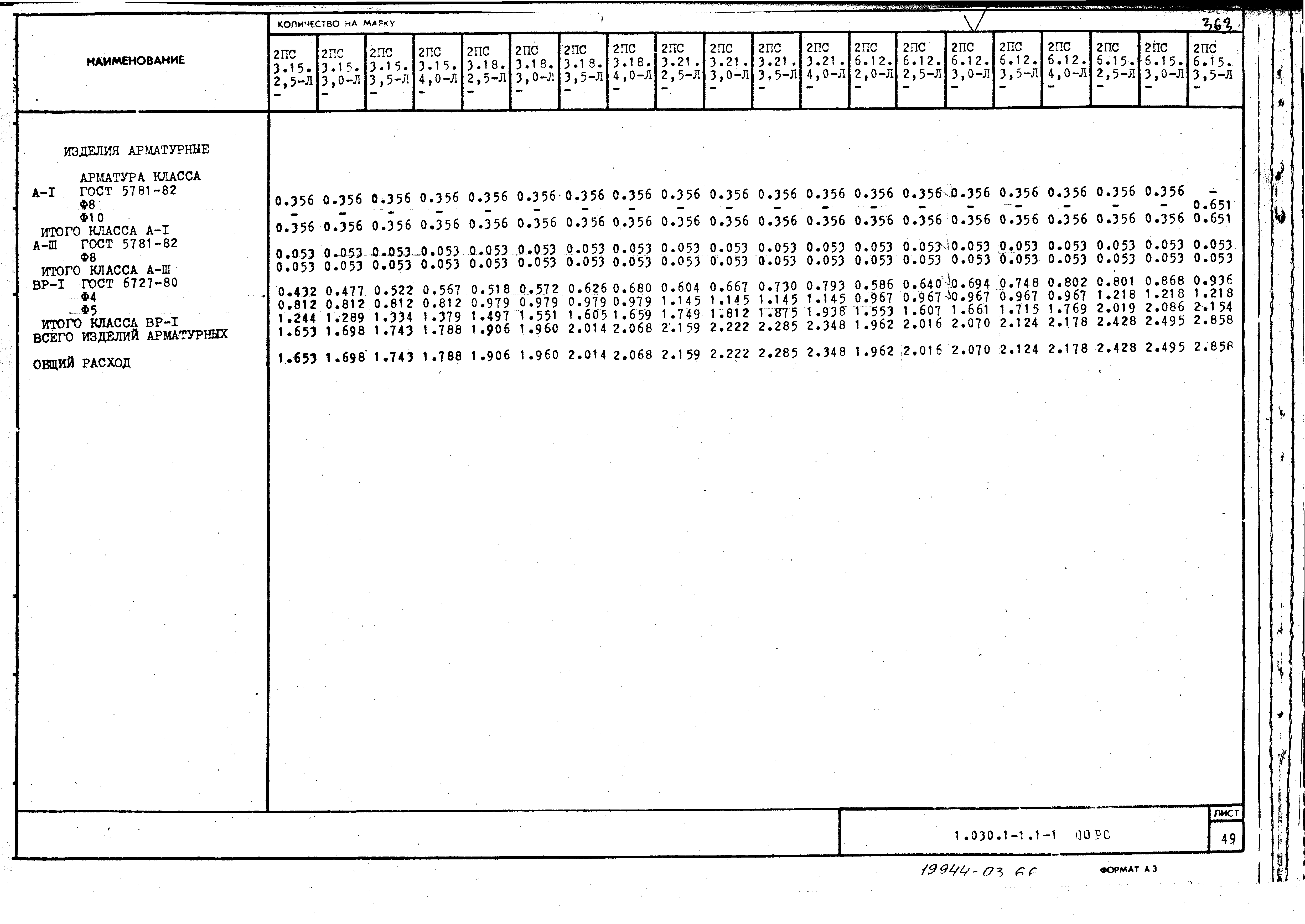 Серия 1.030.1-1