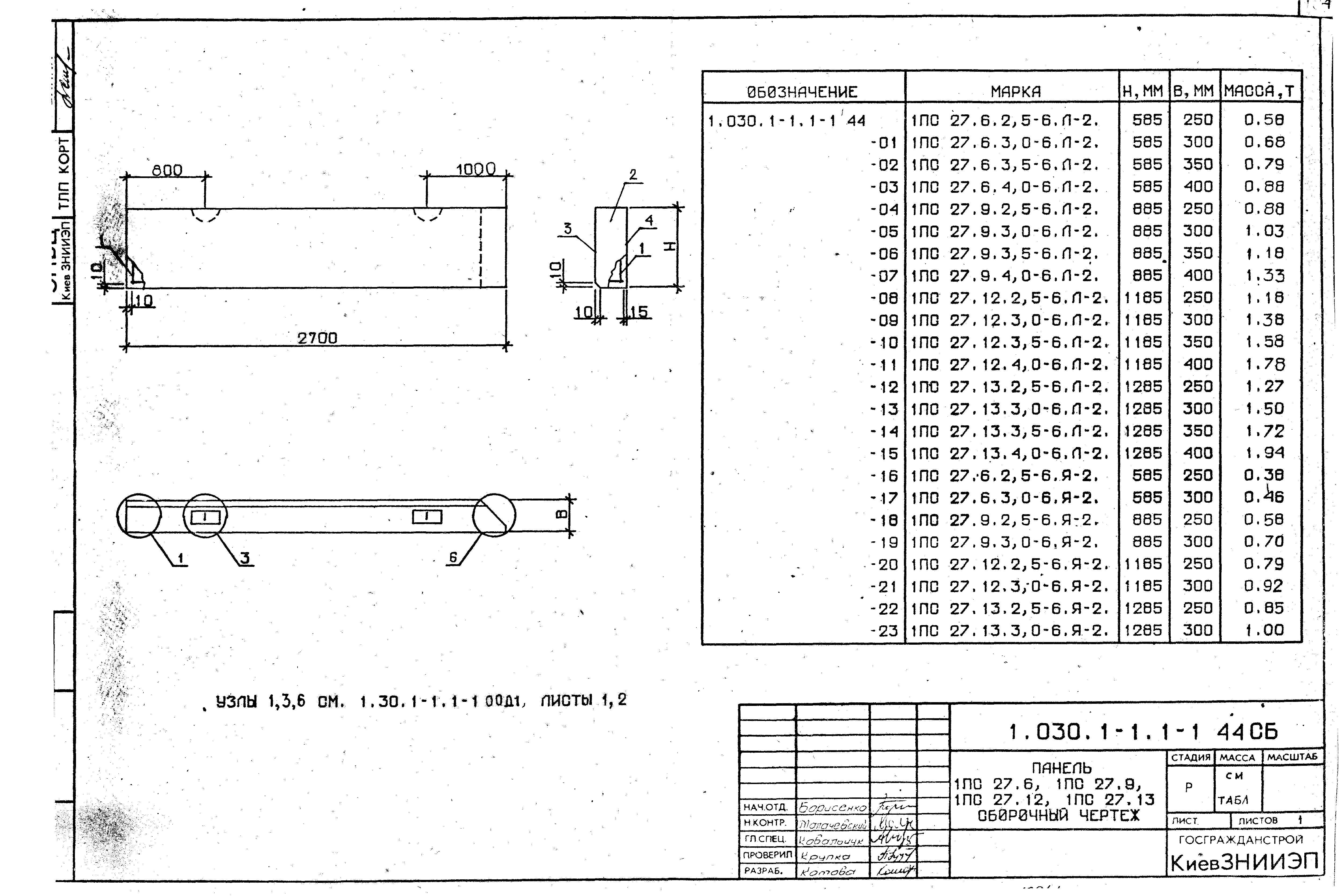 Серия 1.030.1-1