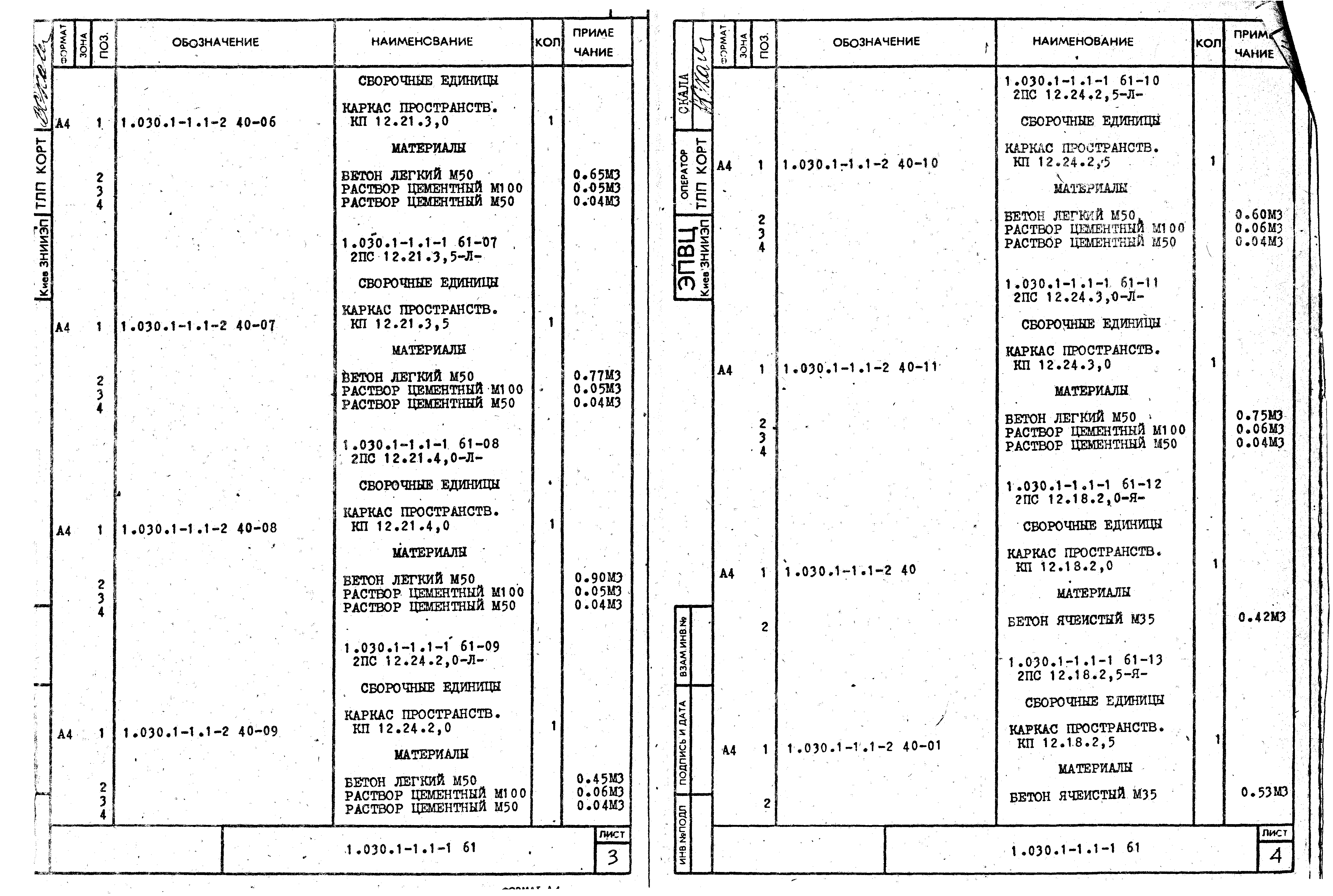 Серия 1.030.1-1