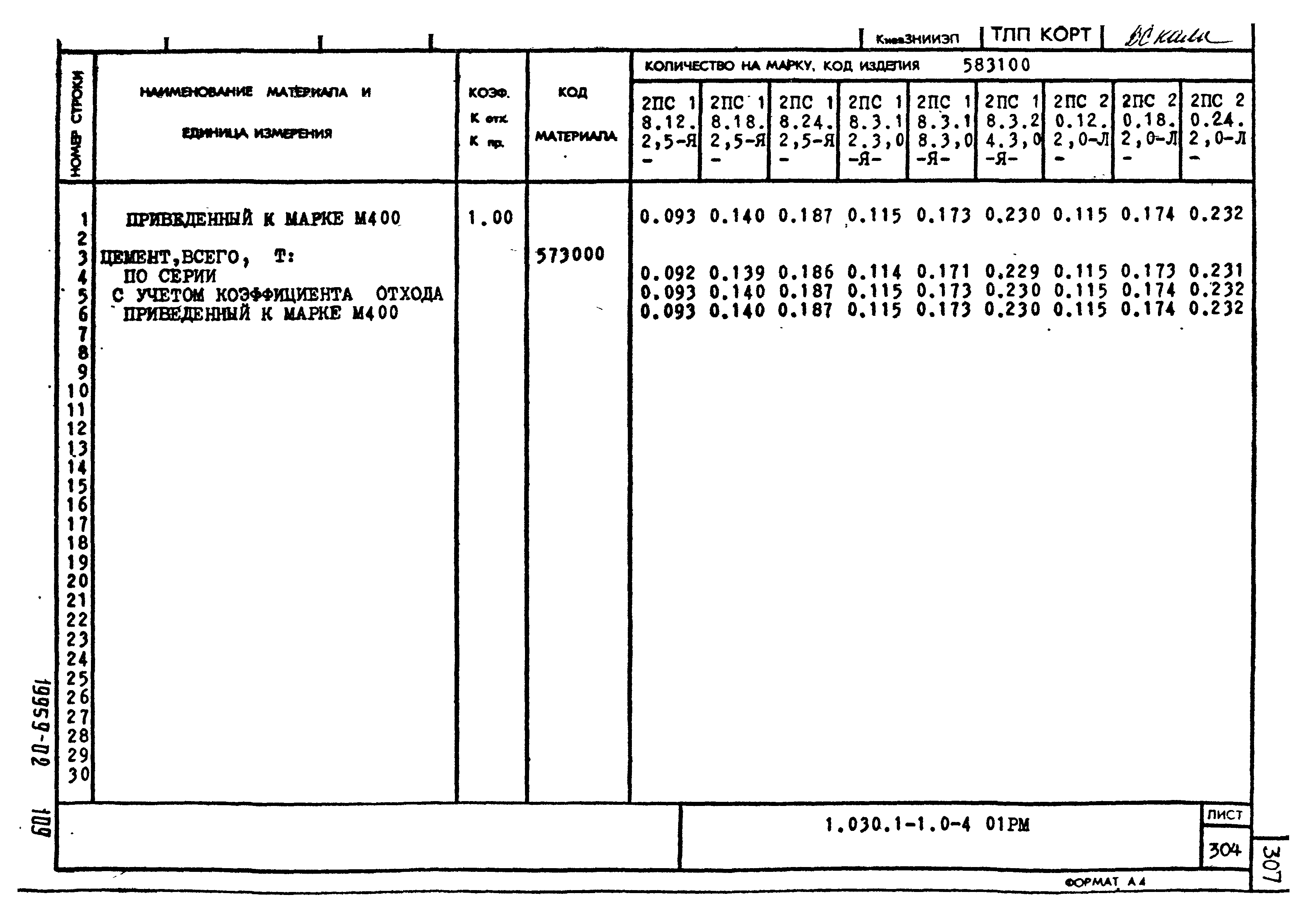 Серия 1.030.1-1