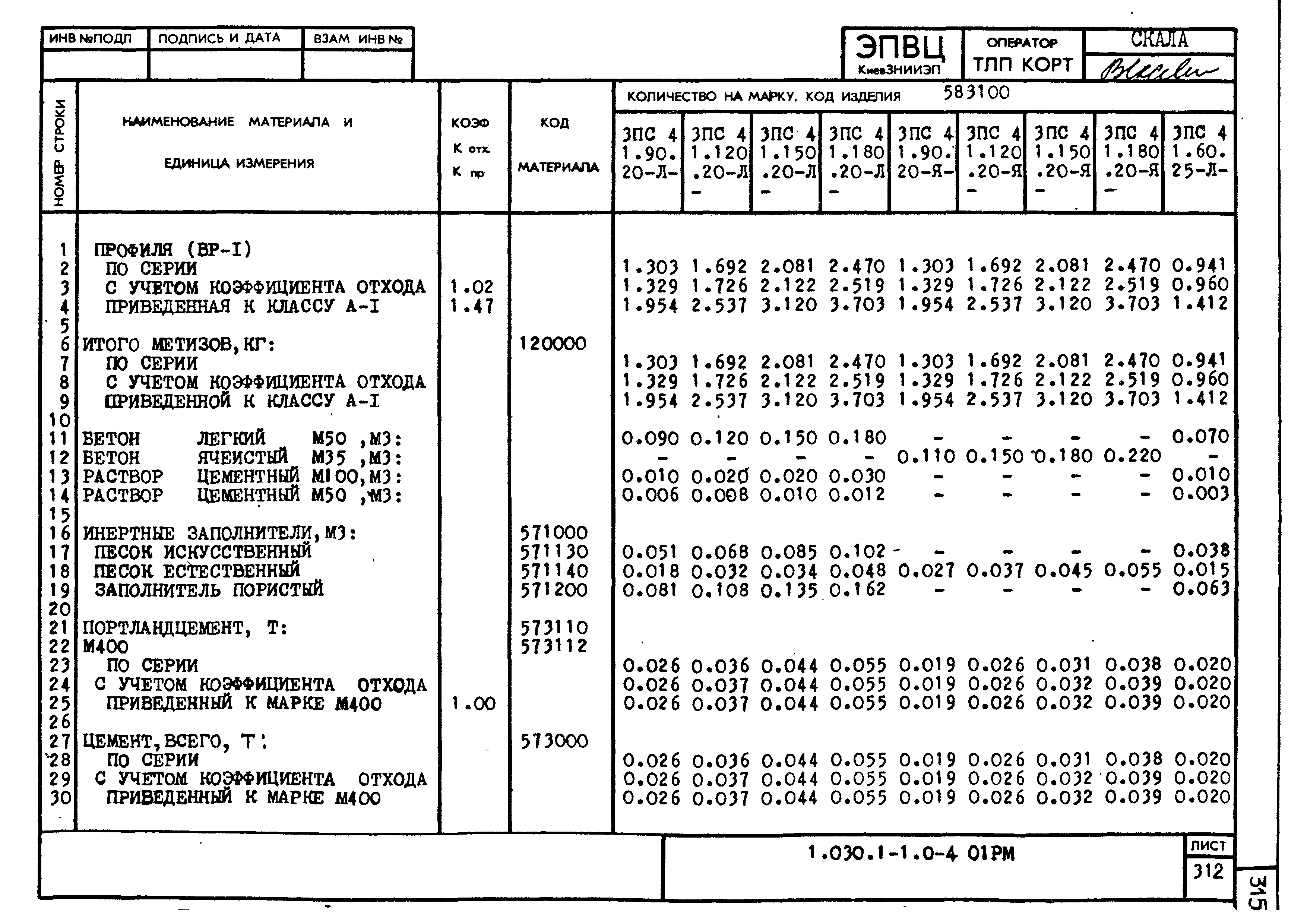 Серия 1.030.1-1