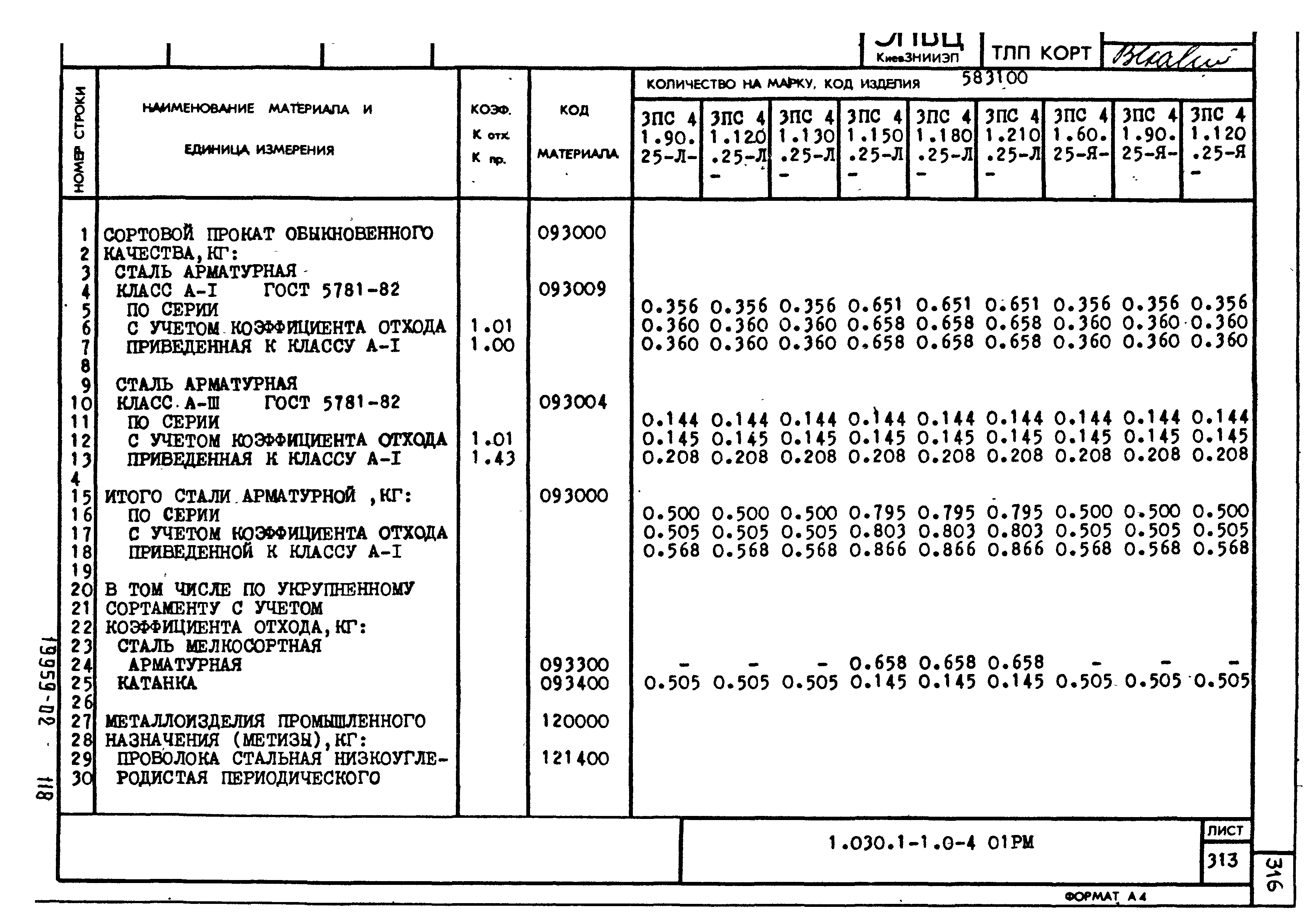 Серия 1.030.1-1