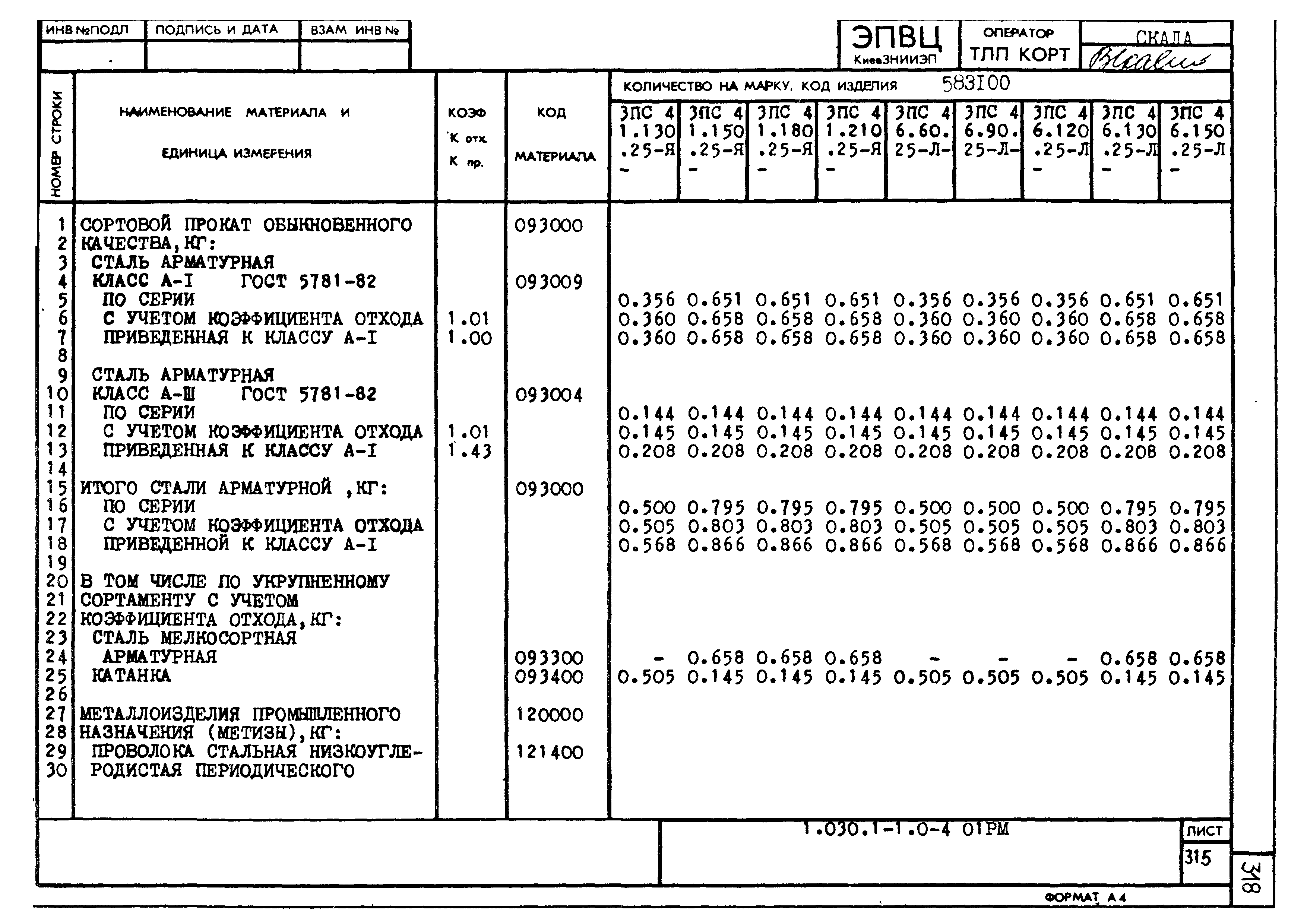 Серия 1.030.1-1