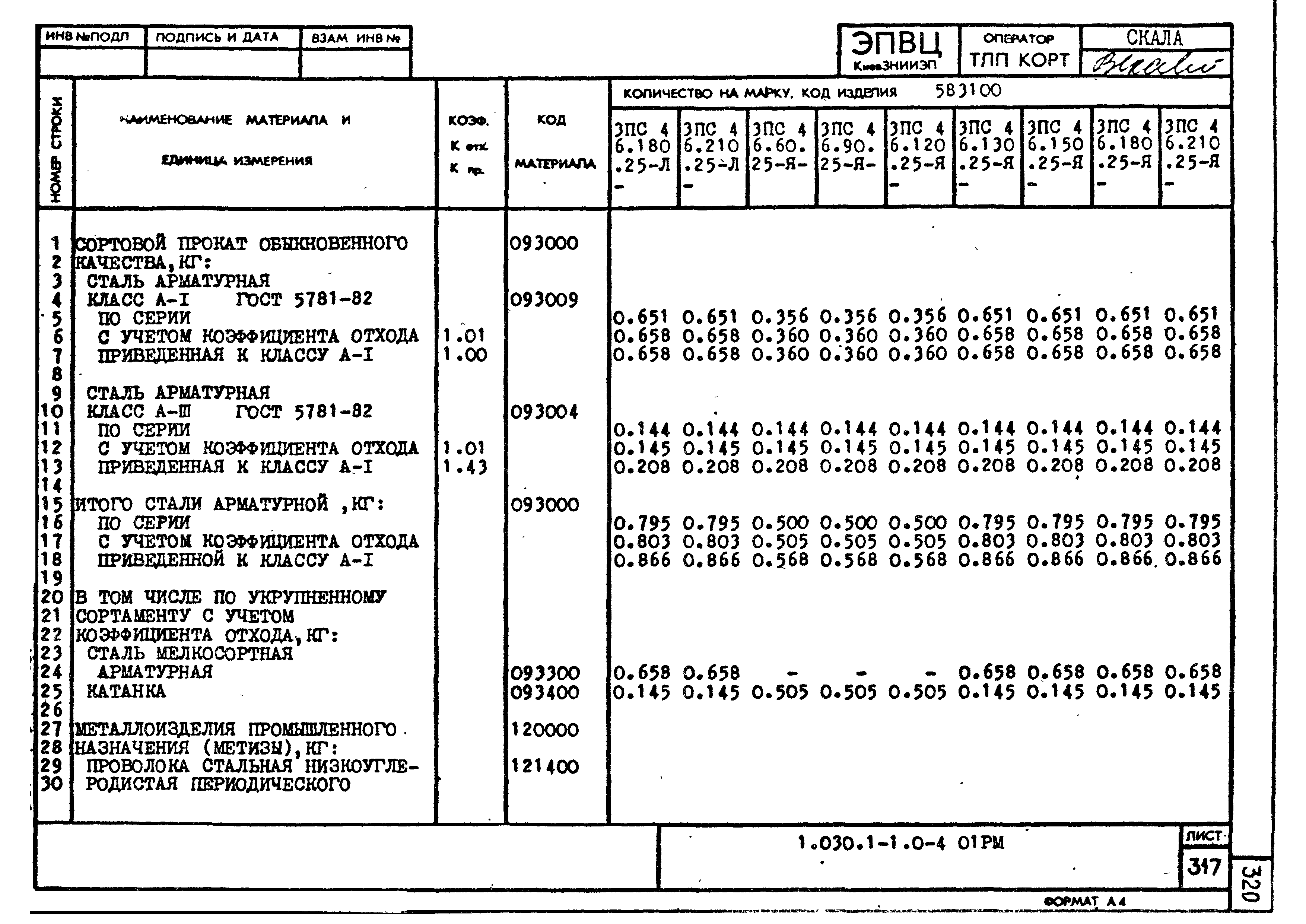 Серия 1.030.1-1