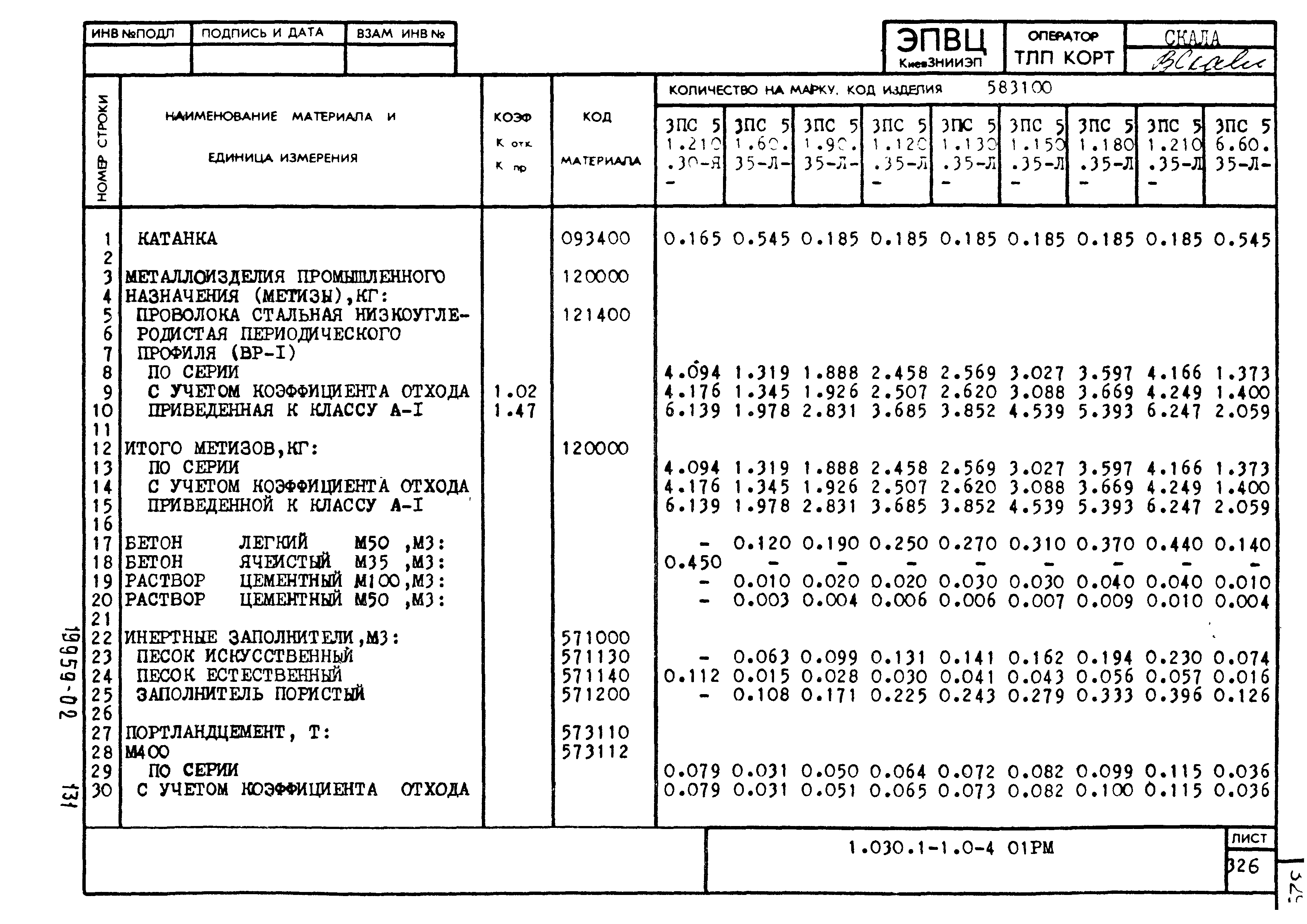 Серия 1.030.1-1