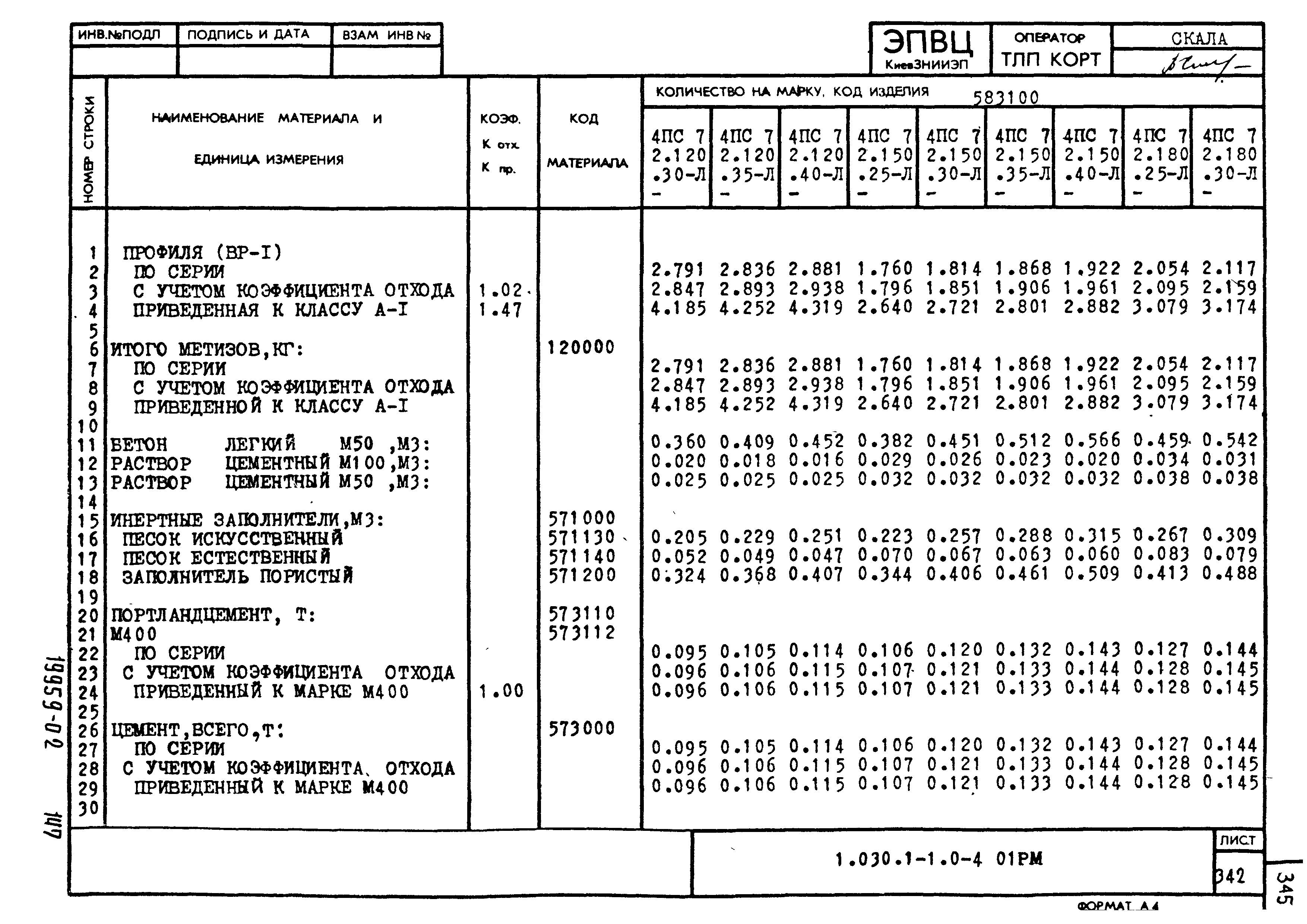 Серия 1.030.1-1