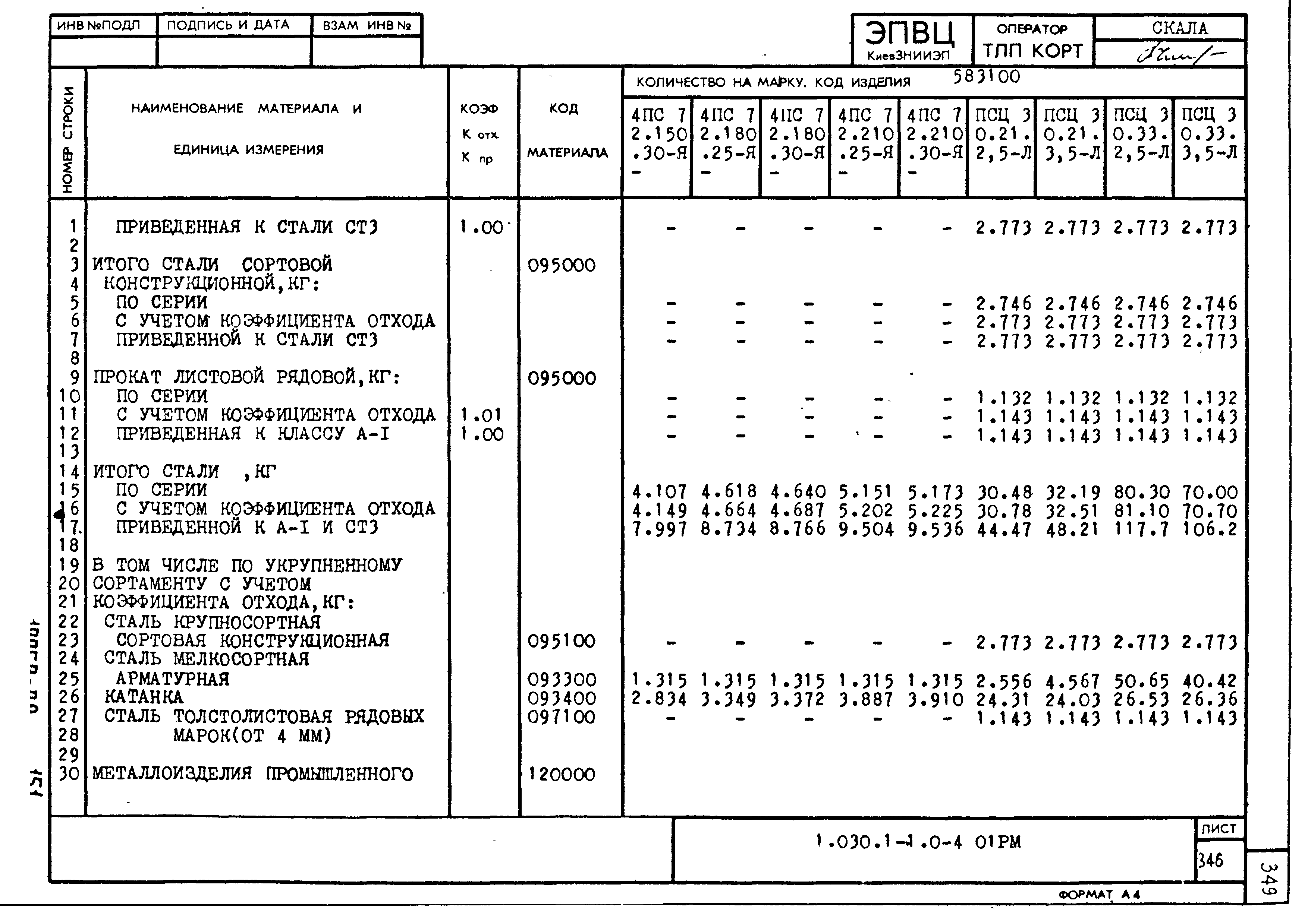 Серия 1.030.1-1