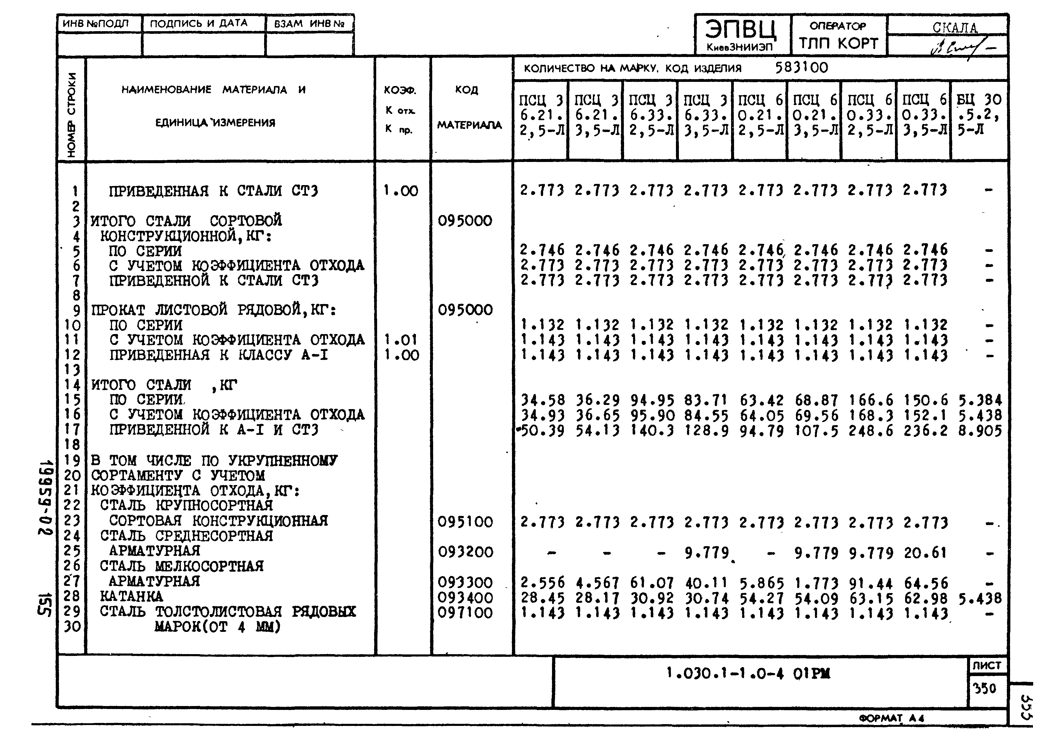 Серия 1.030.1-1