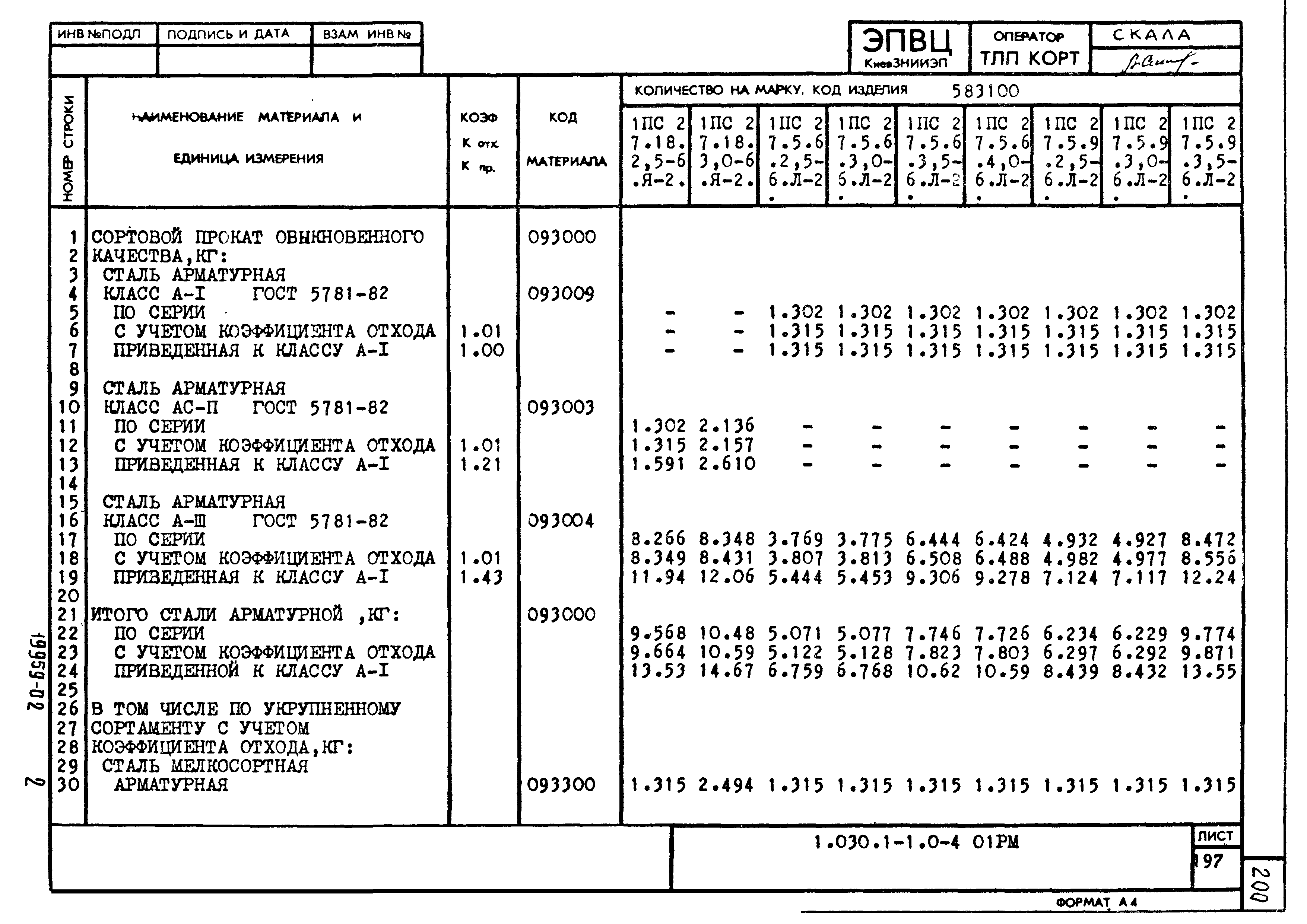 Серия 1.030.1-1