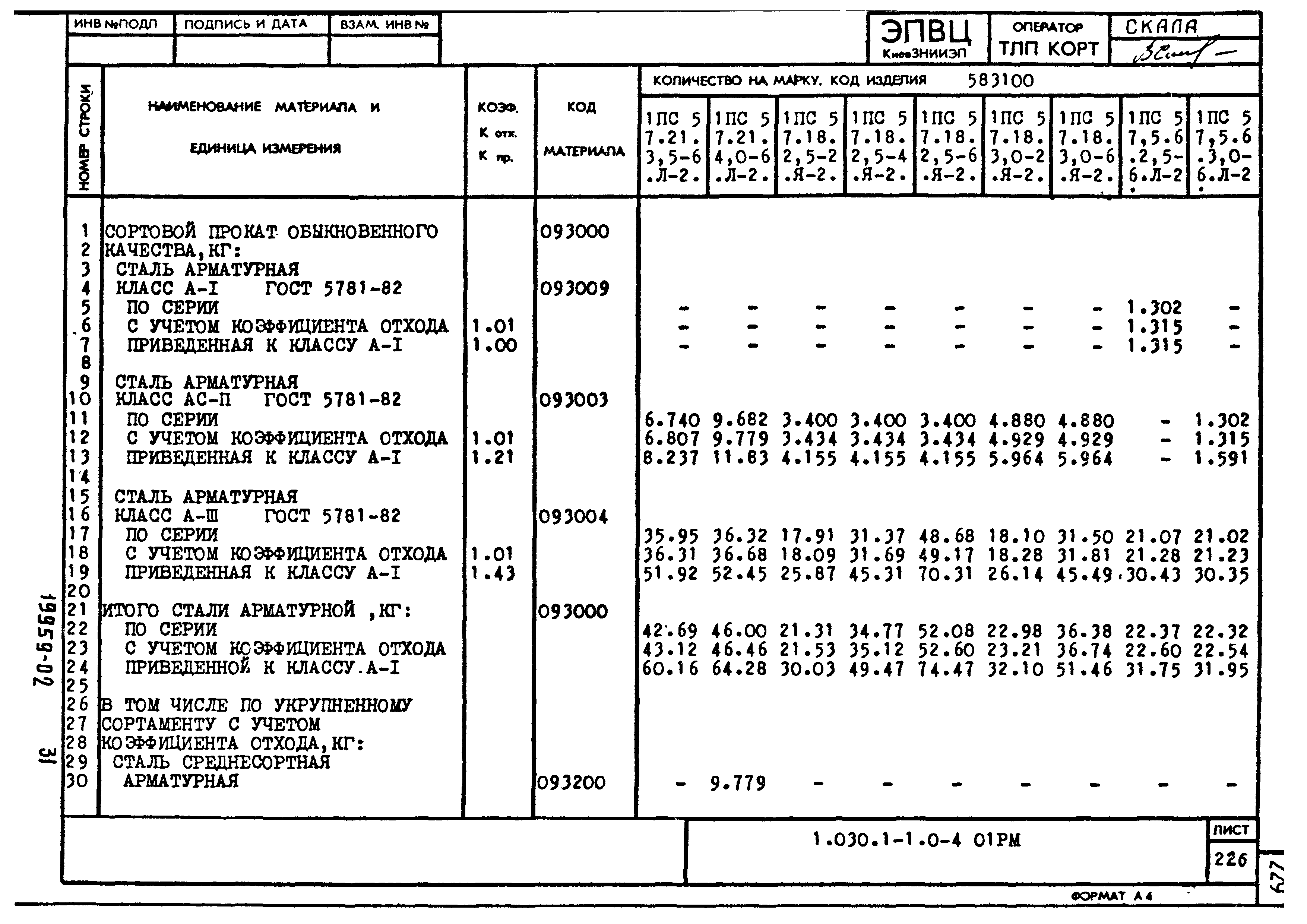 Серия 1.030.1-1