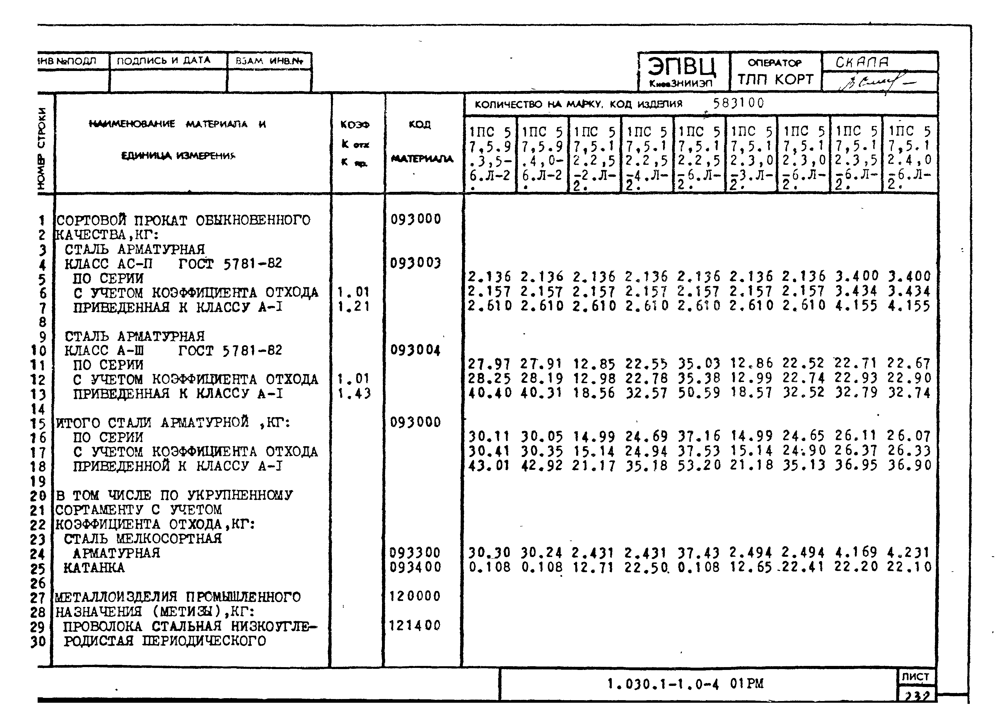 Серия 1.030.1-1