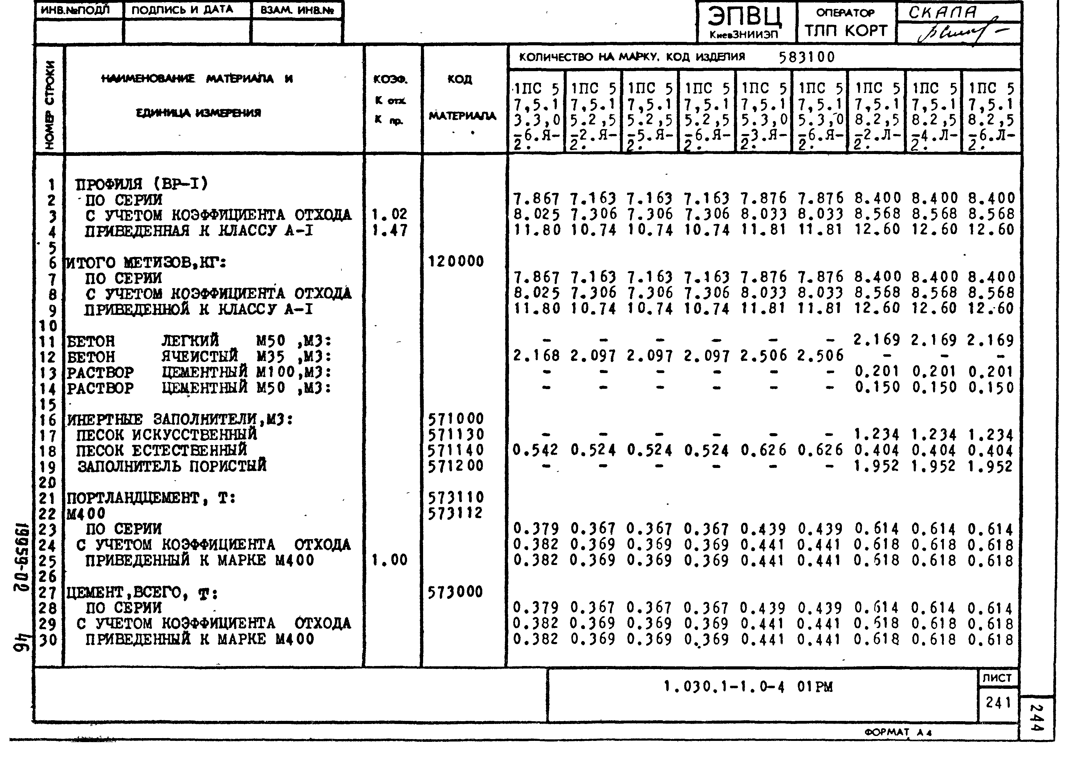 Серия 1.030.1-1