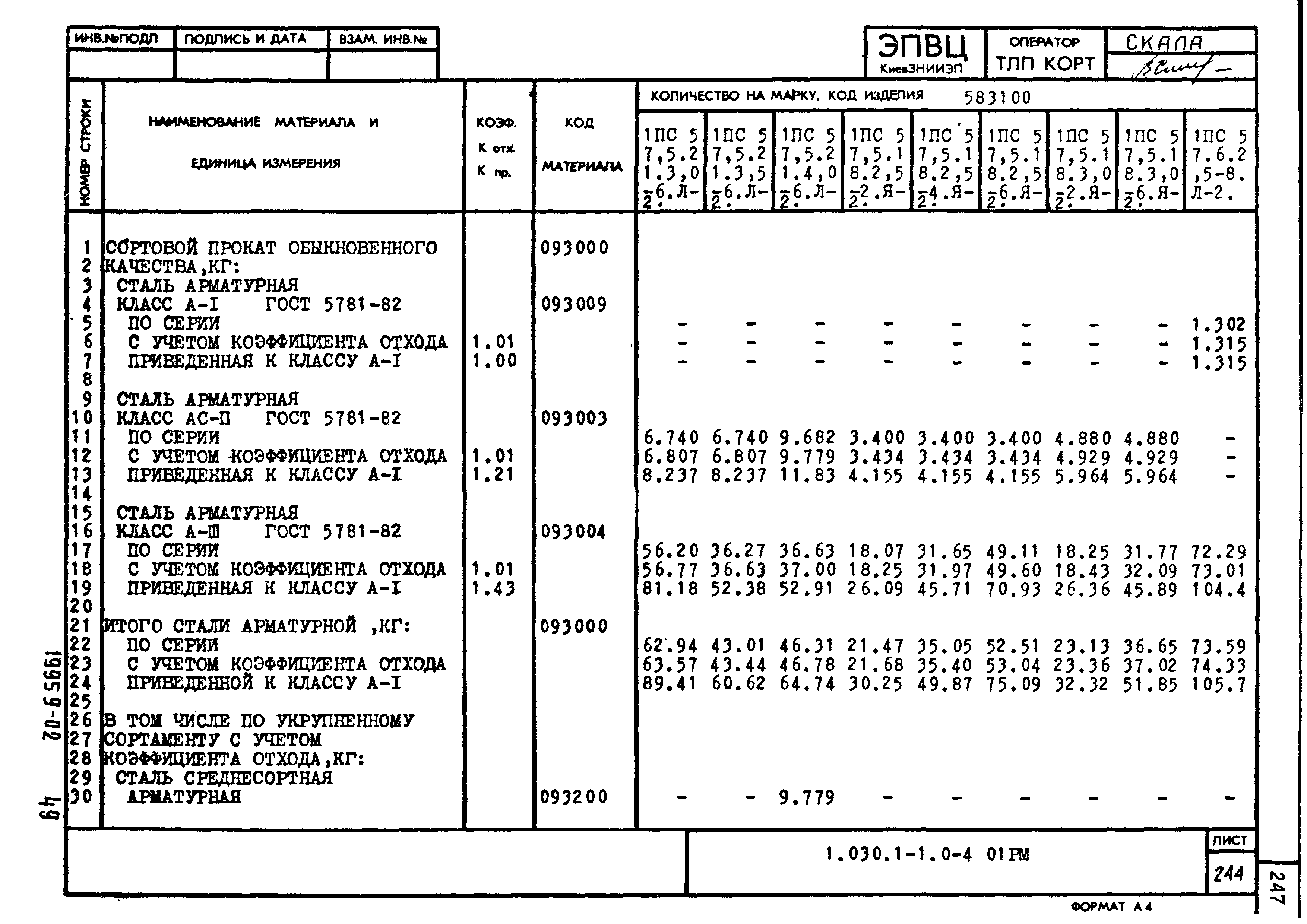 Серия 1.030.1-1