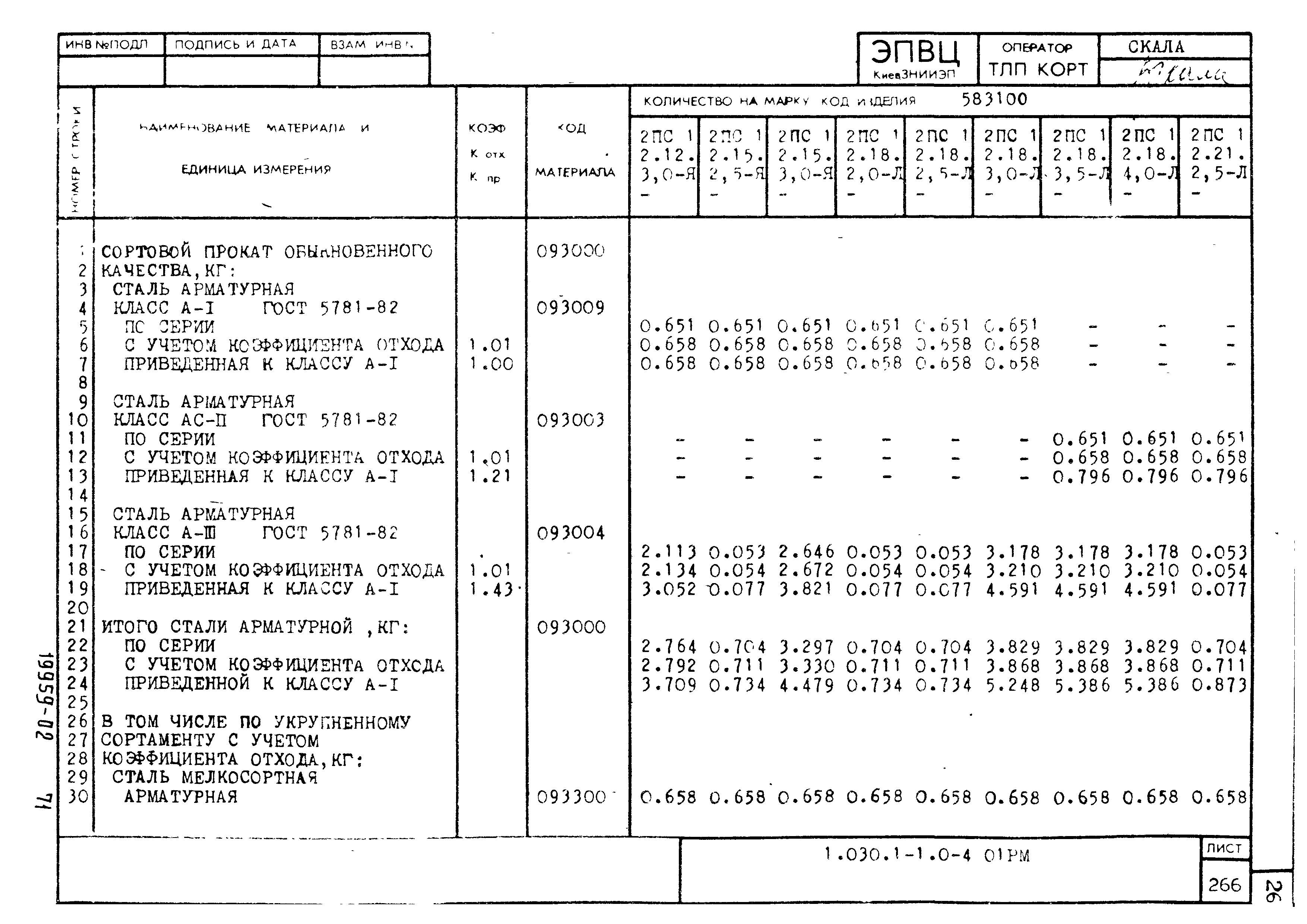 Серия 1.030.1-1