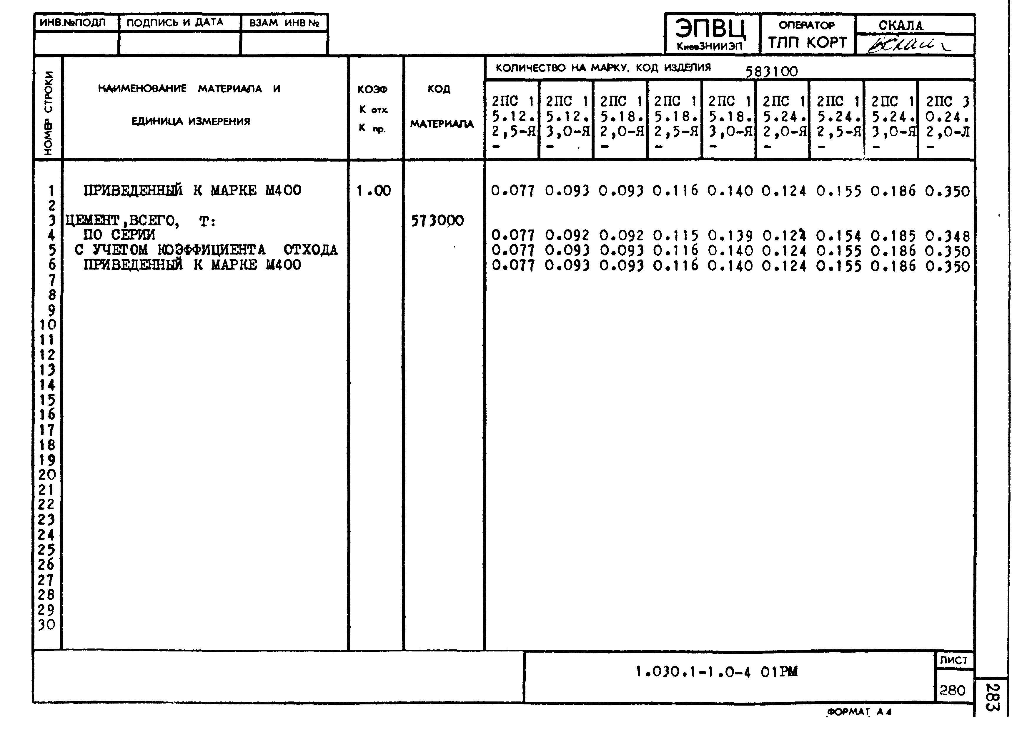 Серия 1.030.1-1