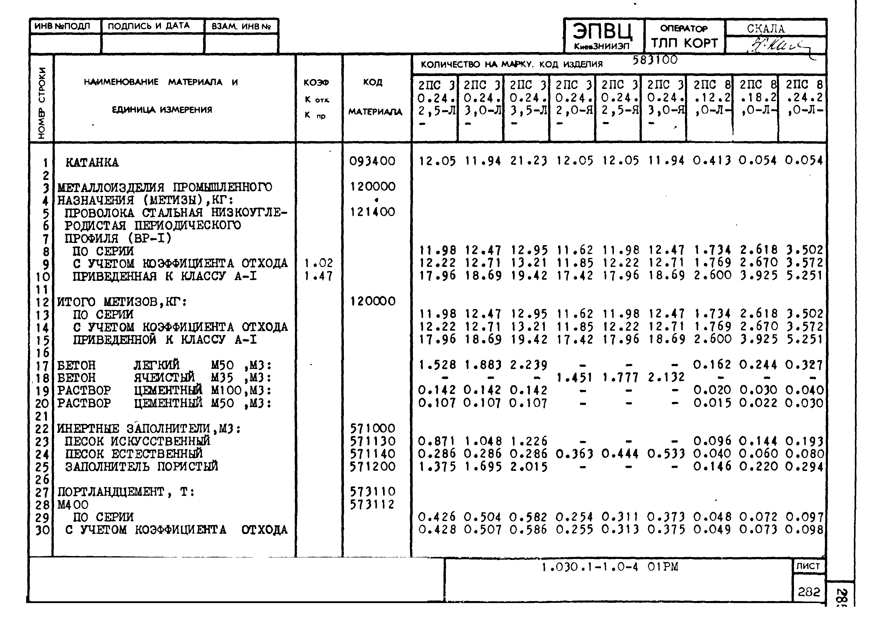 Серия 1.030.1-1