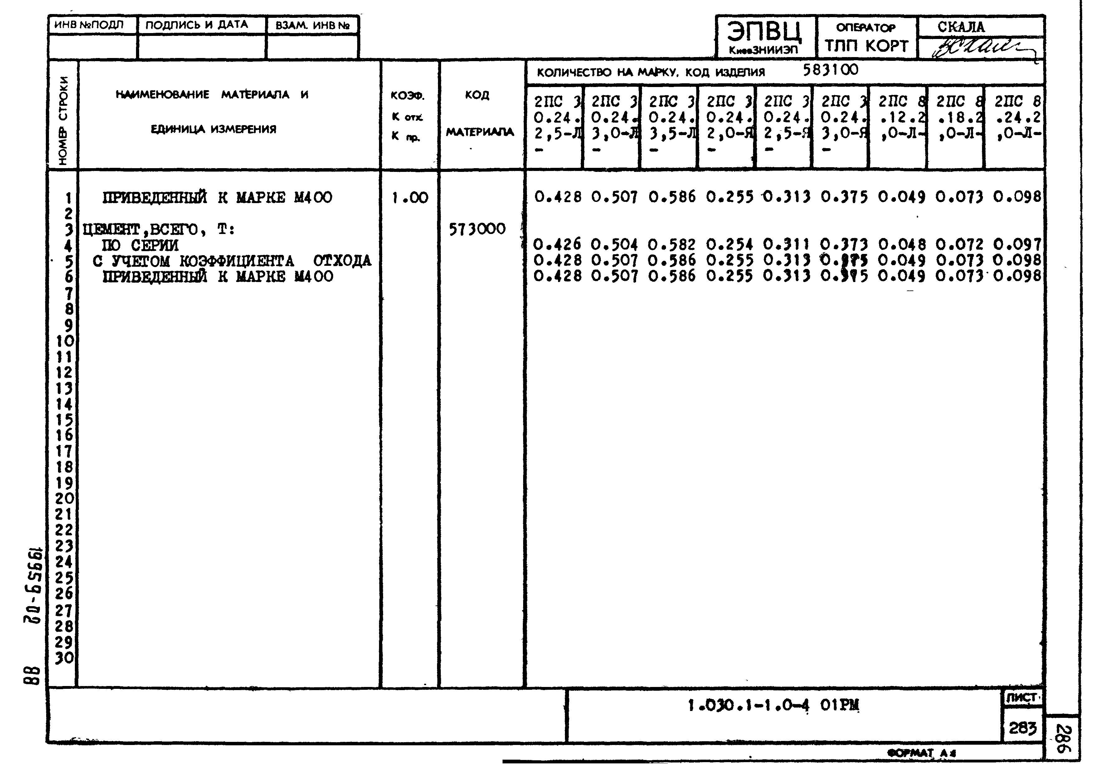 Серия 1.030.1-1